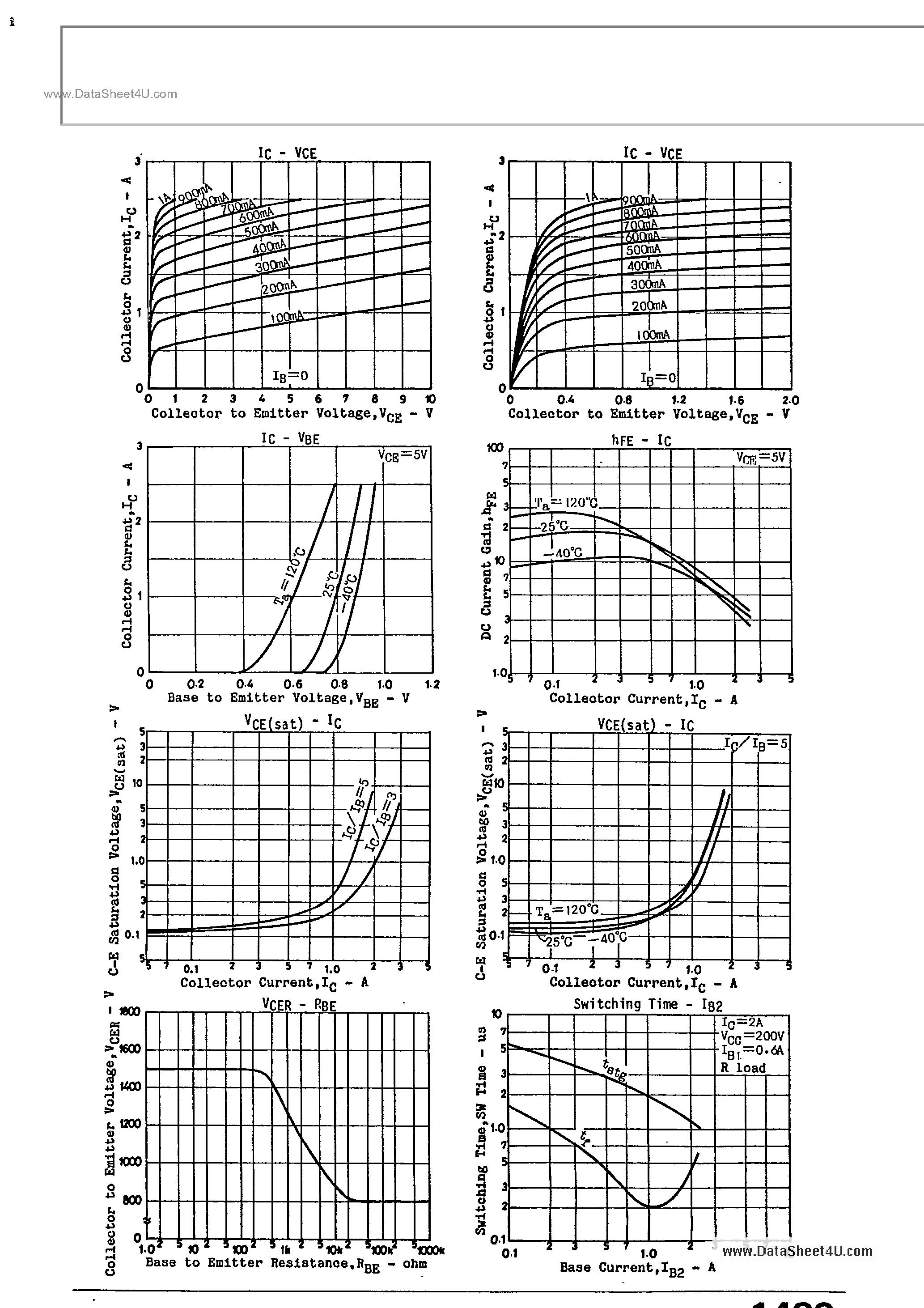 Datasheet 2SD1653 - COLOR TV HORIZONTAL DEFLECTION OUTPUT APPLICATIONS page 2