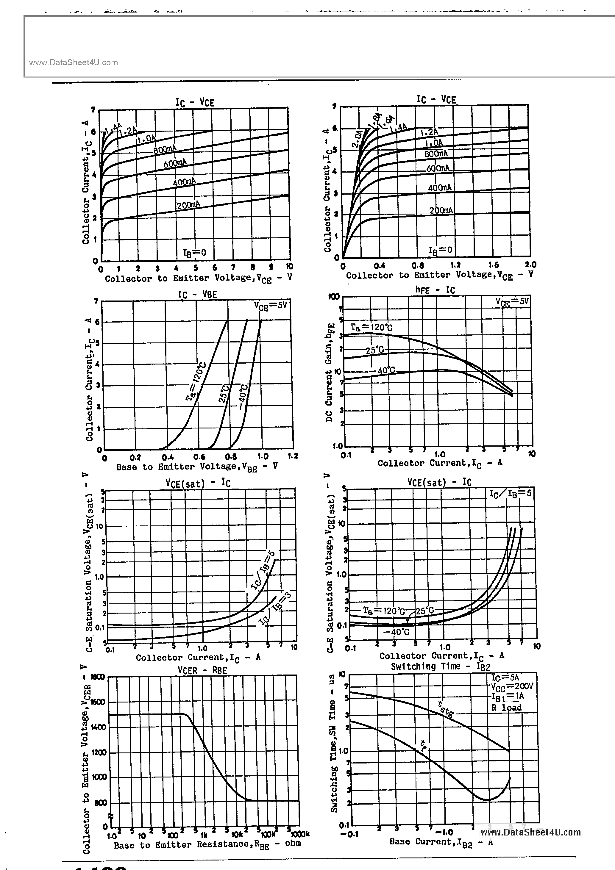 Datasheet 2SD1656 - COLOR TV HORIZONTAL DEFLECTION OUTPUT APPLICATIONS page 2
