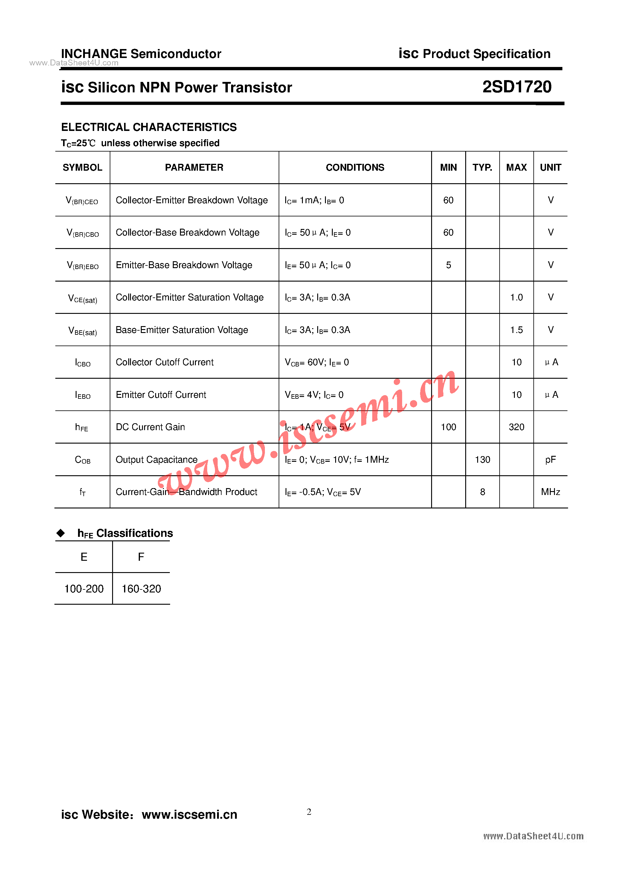 Datasheet 2SD1720 - Power Transistor page 2