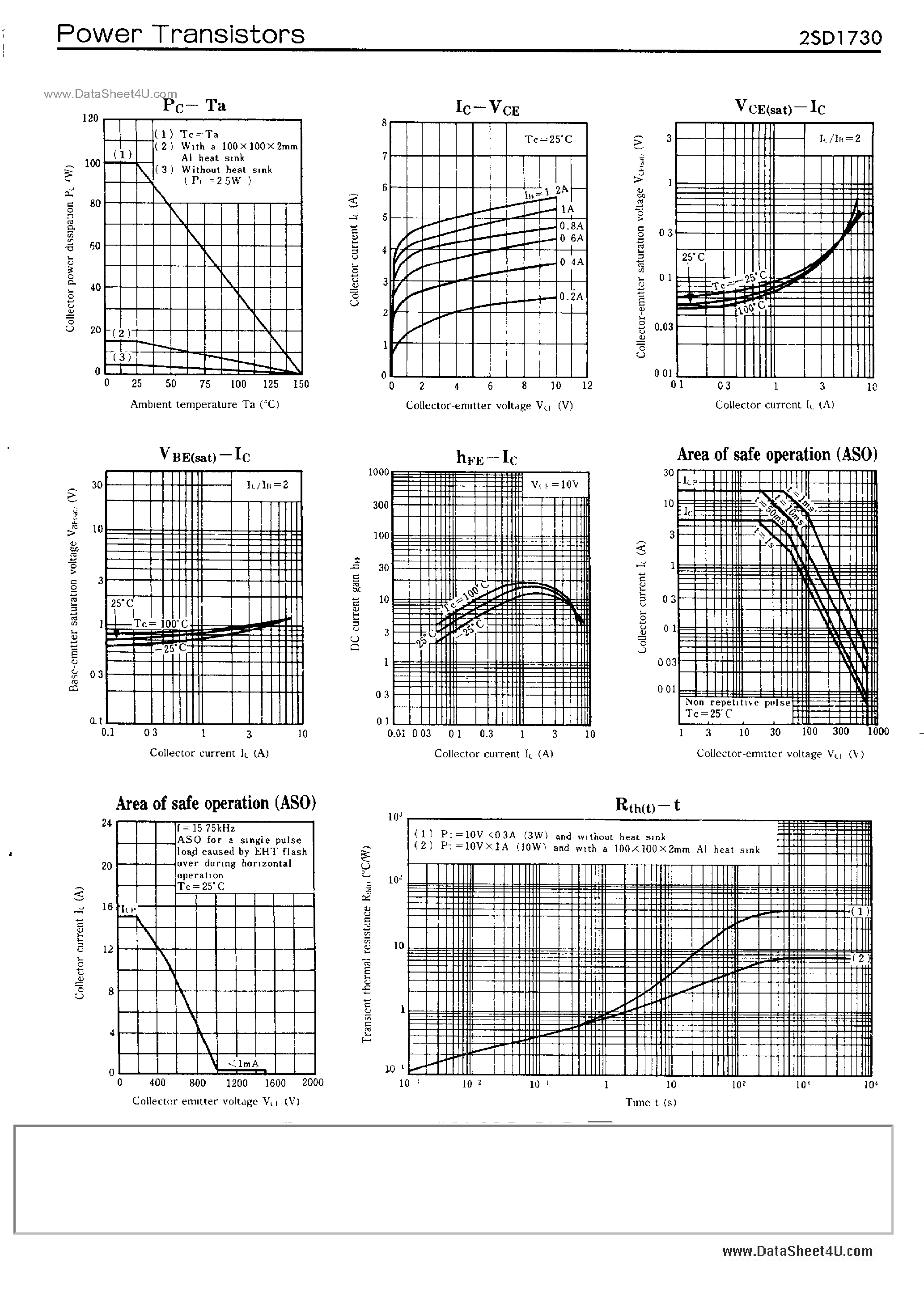 Datasheet 2SD1730 page 2 Datasheet 2SD1730 - SILICON PNP TRIPLE DIFFUSED PLANAR TYPE HORIZONTAL DEFLECTION OUTPUT page 2