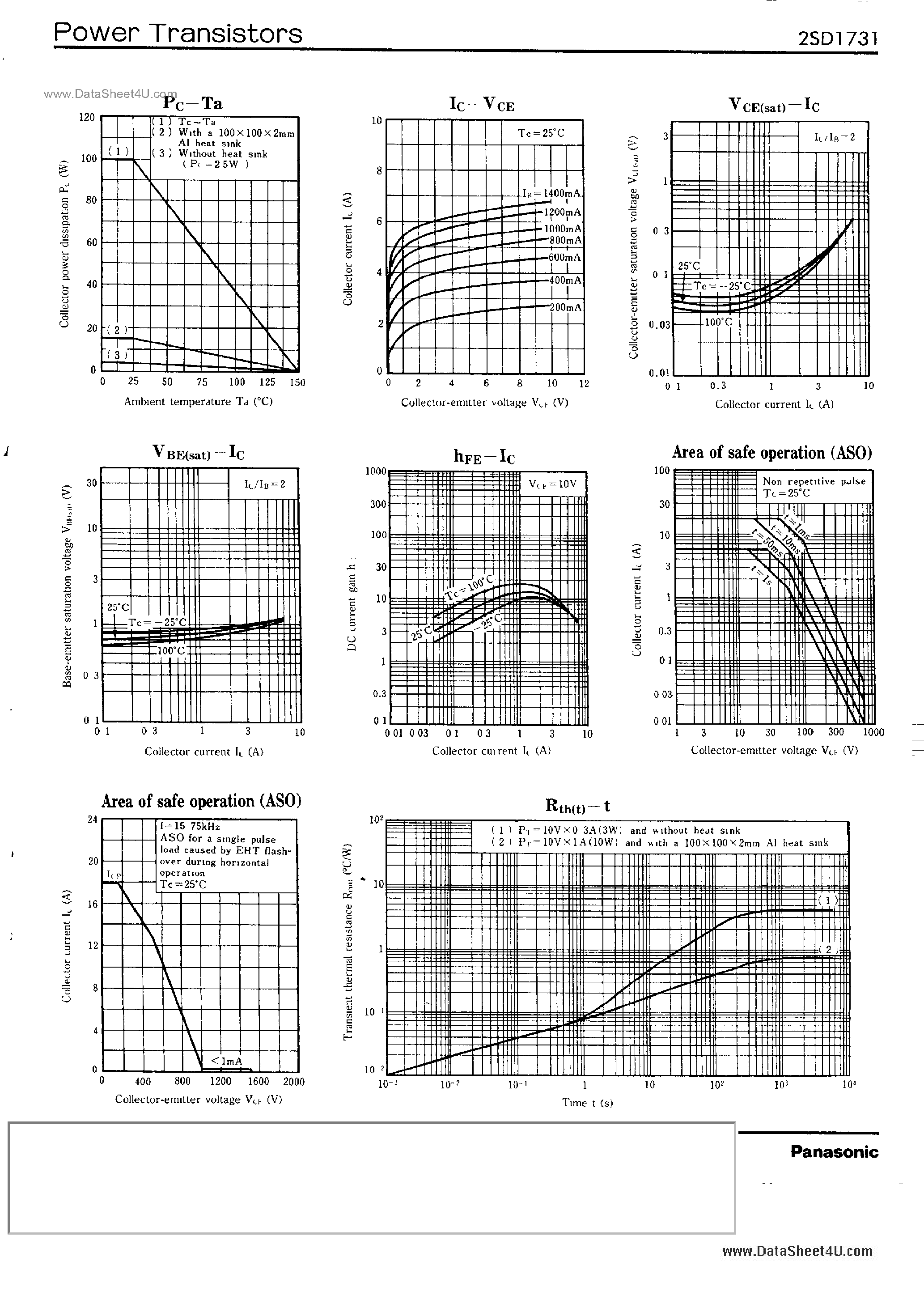 Datasheet 2SD1731 page 2 Datasheet 2SD1731 - SILICON PNP TRIPLE DIFFUSED PLANAR TYPE HORIZONTAL DEFLECTION OUTPUT page 2