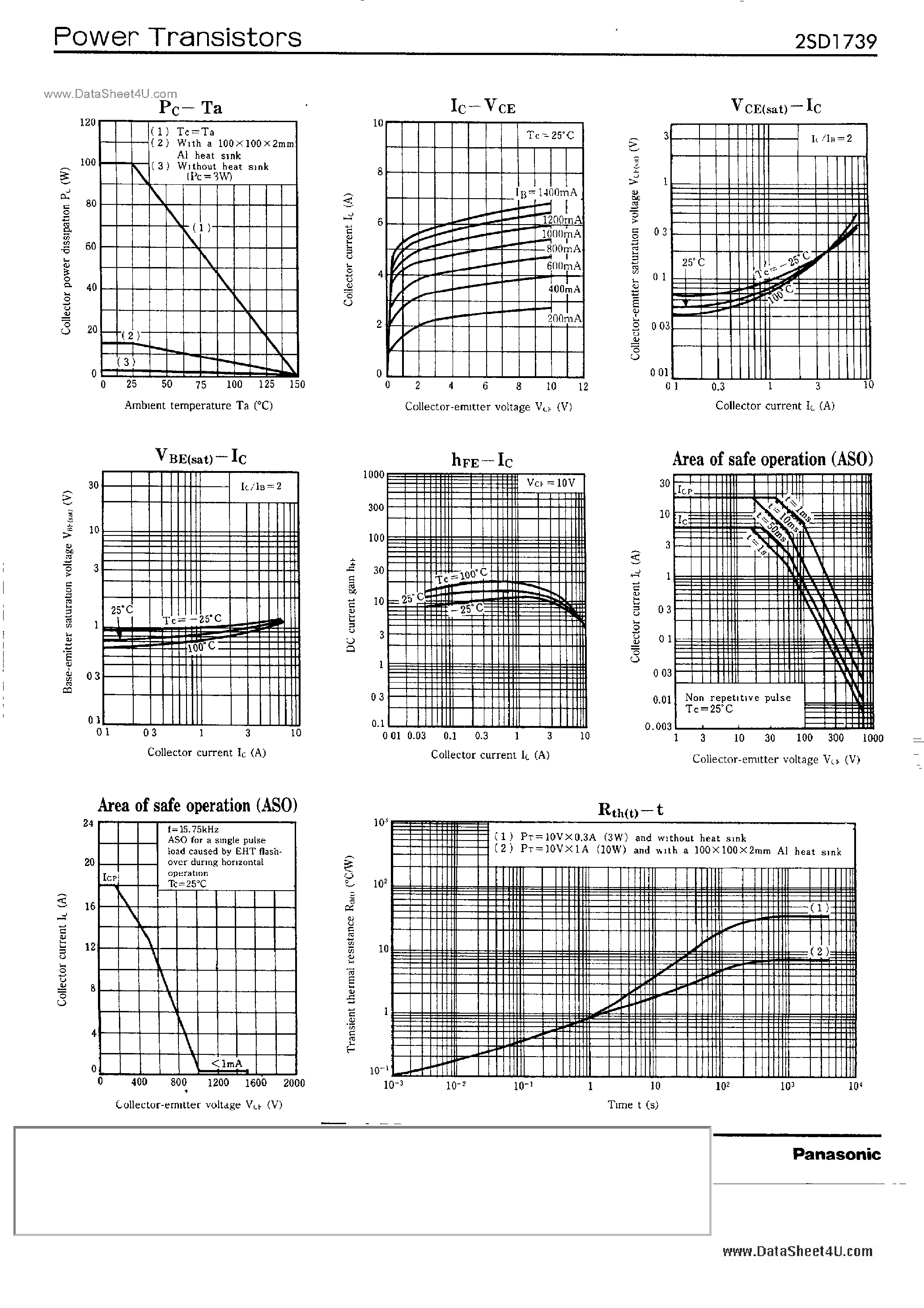 Datasheet 2SD1739 - SILICON PNP TRIPLE DIFFUSED PLANAR TYPE HORIZONTAL DEFLECTION OUTPUT page 2