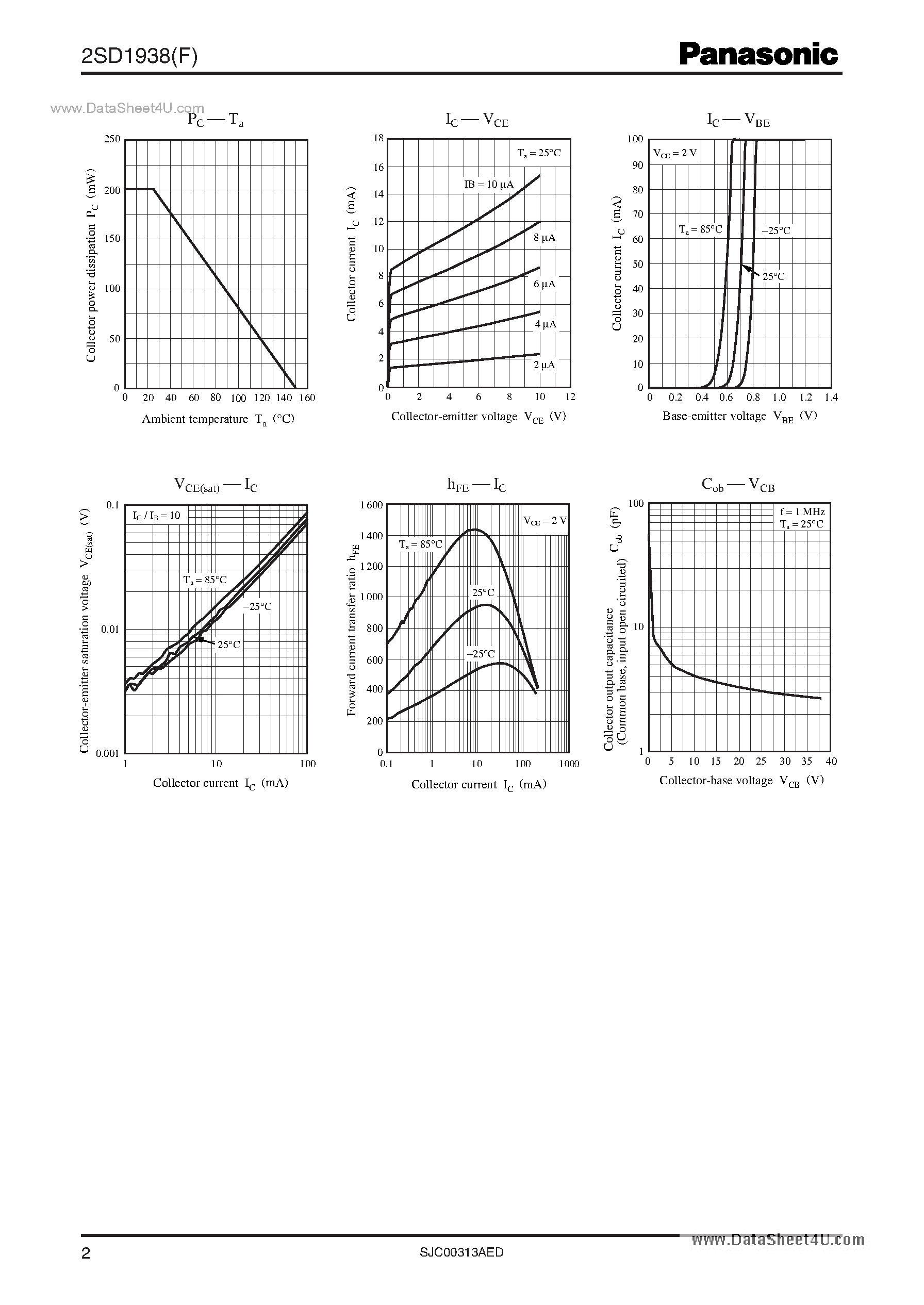 Datasheet 2SD1938 - Silicon NPN epitaxial planar type page 2