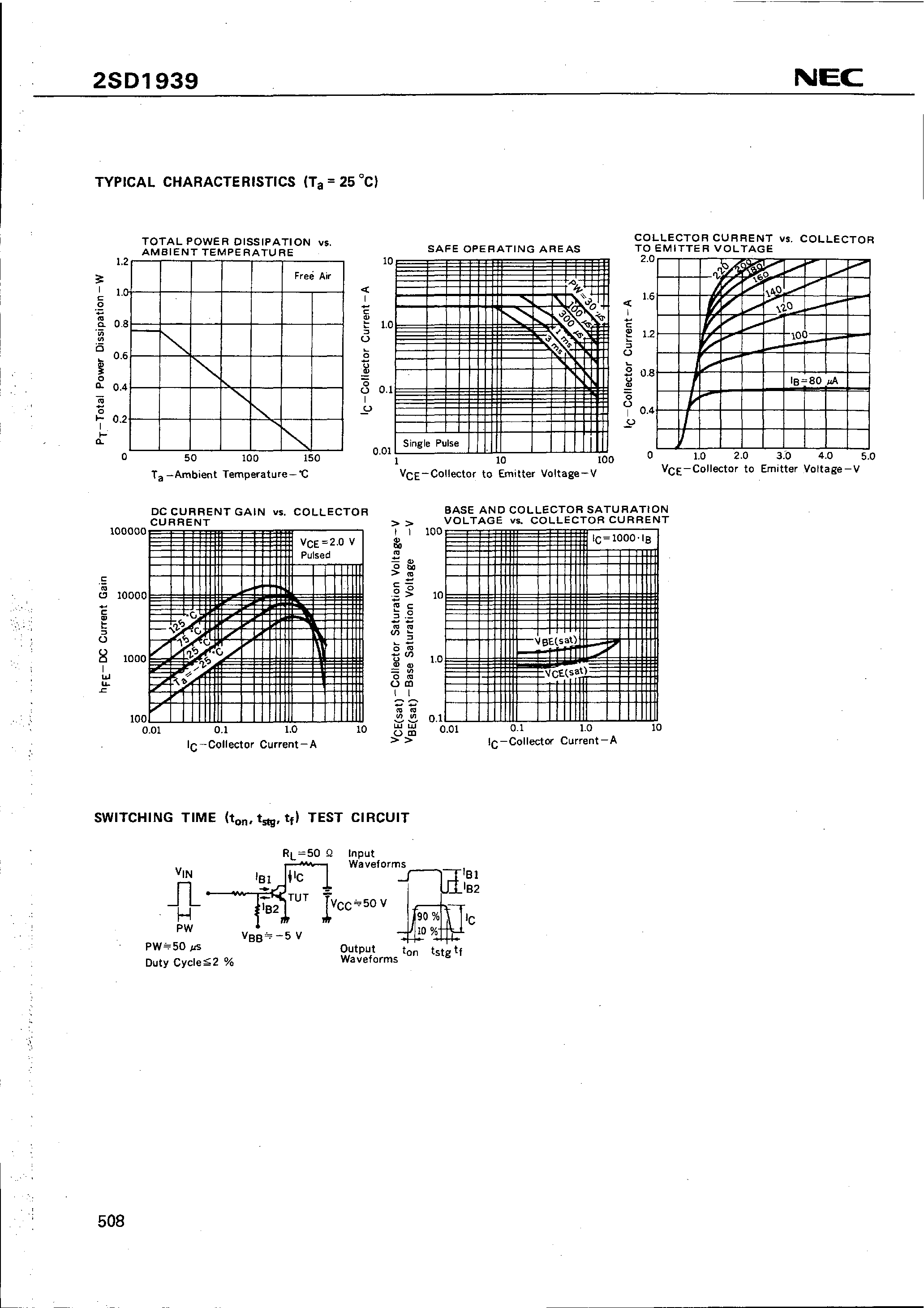 Datasheet 2SD1939 page 2 Datasheet 2SD1939 - NPN SILICON DARLINGTON TRANSISTOR page 2