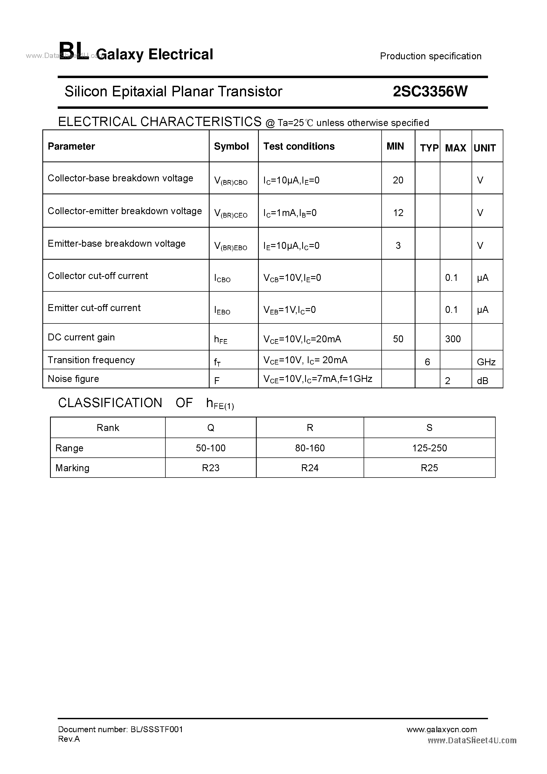 Datasheet 2SC3356W - Silicon Epitaxial Planar Transistor page 2