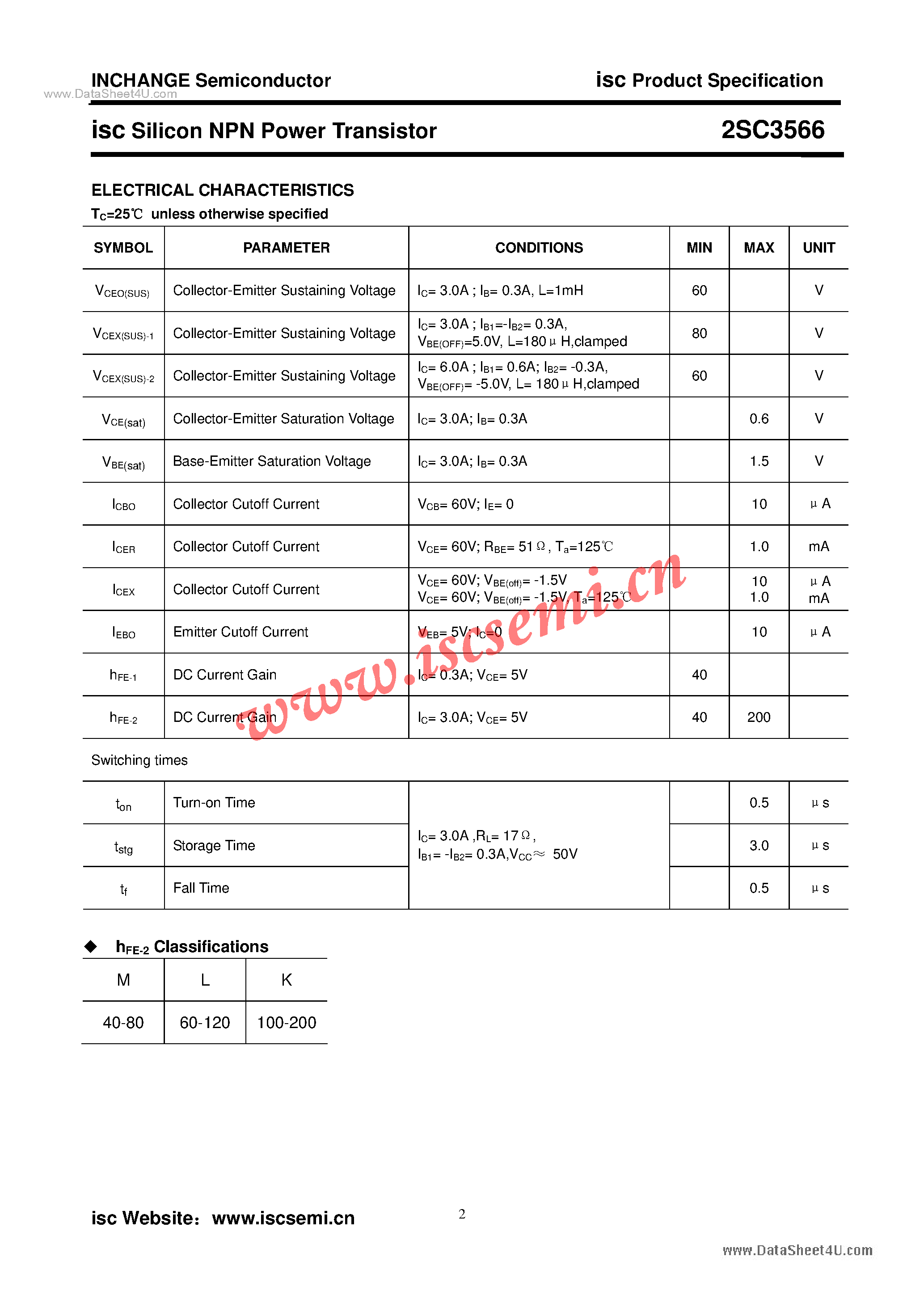 Datasheet 2SC3566 - Power Transistor page 2