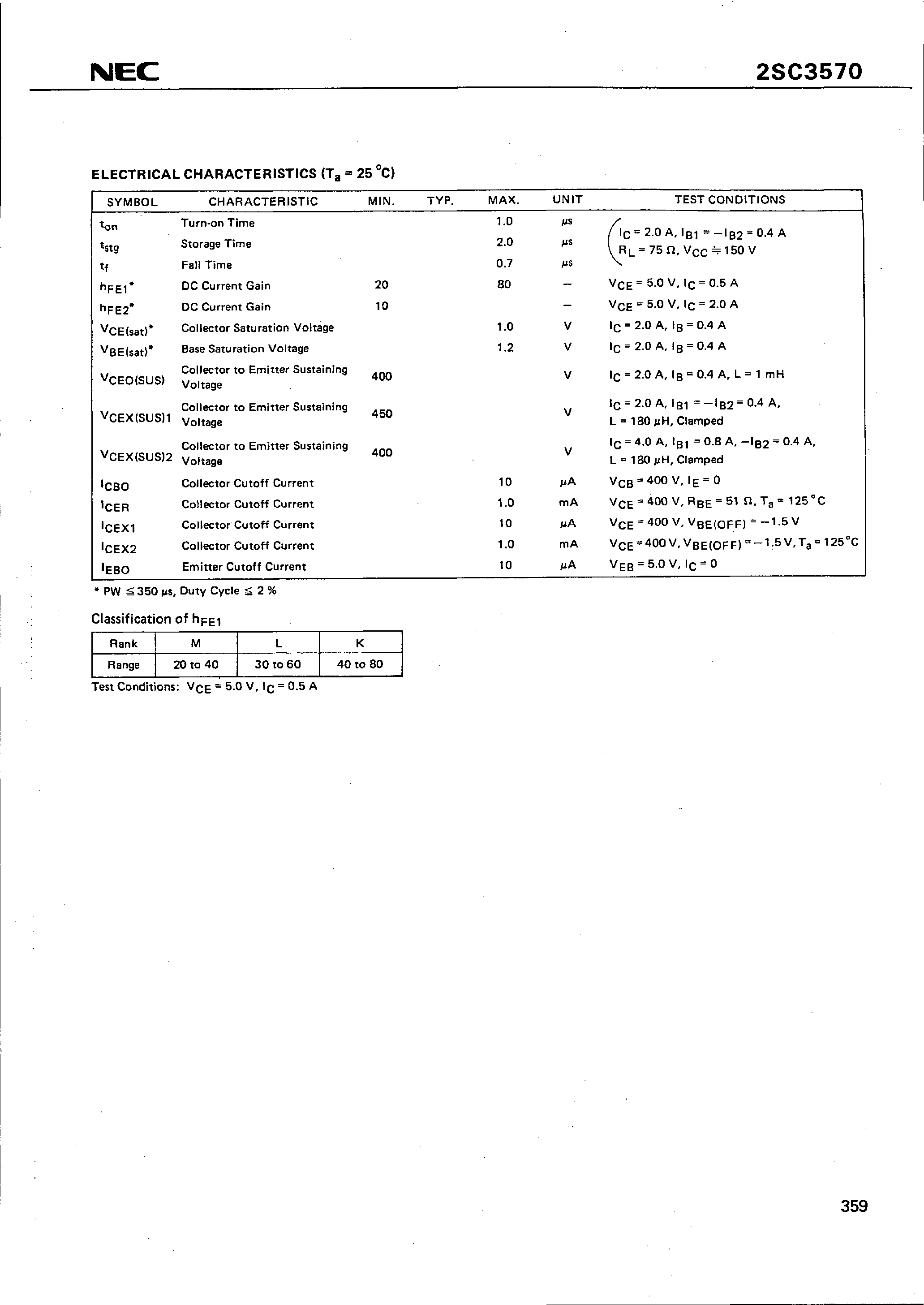 Datasheet 2SC3570 - NPN SILICON POWER TRANSISTOR page 2