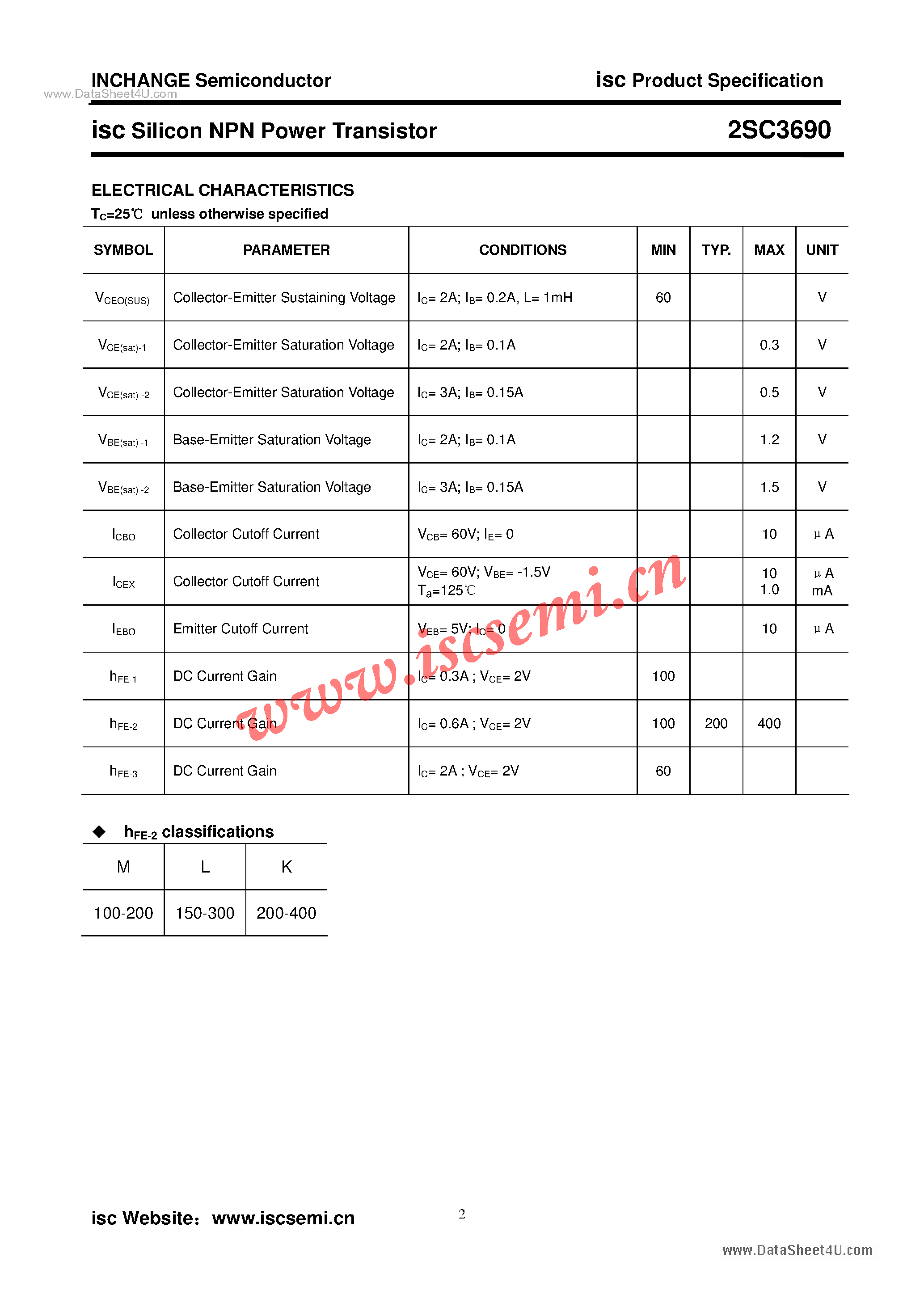 Datasheet 2SC3690 - Power Transistor page 2