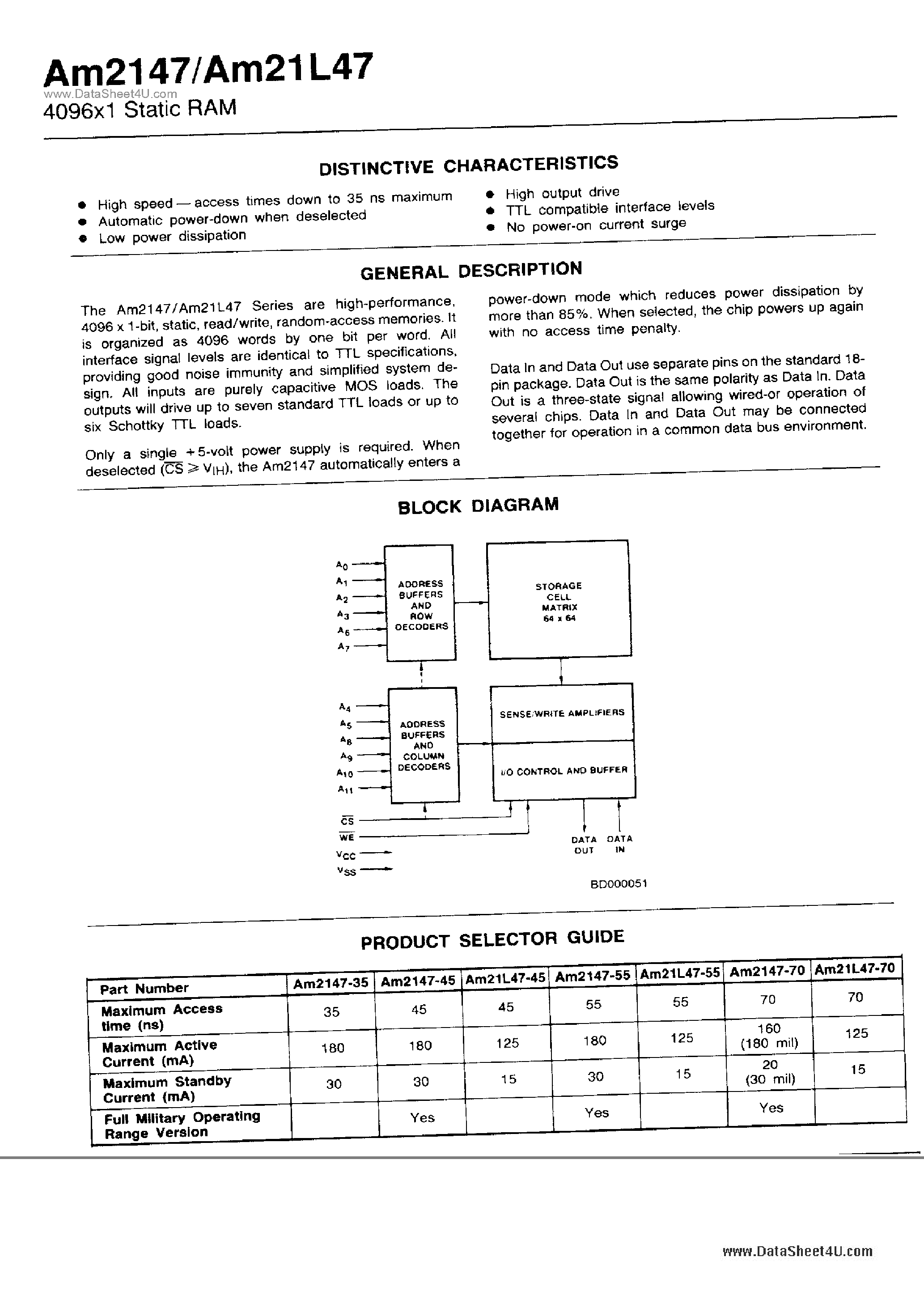 Datasheet AM2147 - 4096 X 1 Static RAM page 1