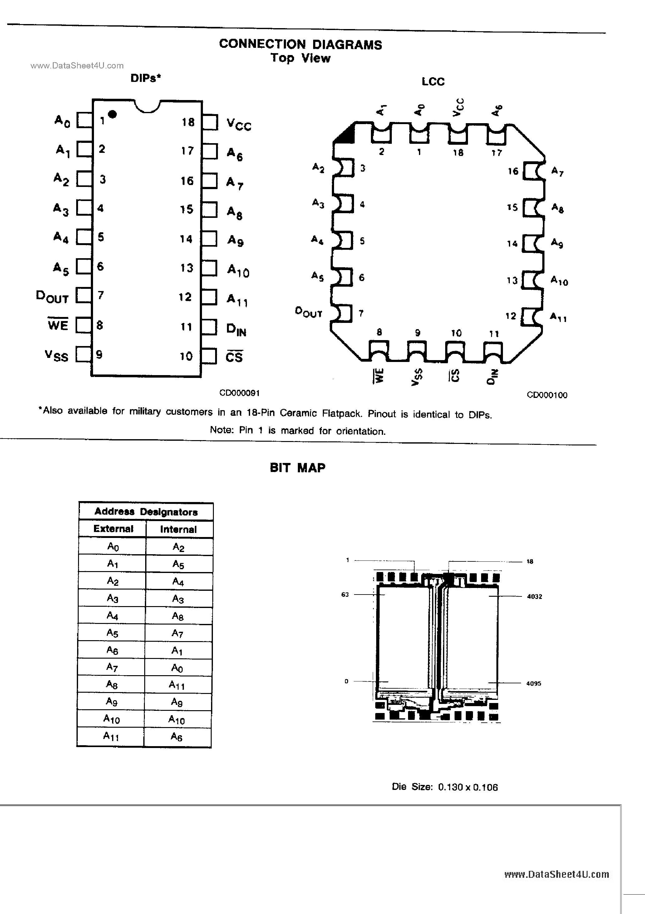 Datasheet AM2147 - 4096 X 1 Static RAM page 2
