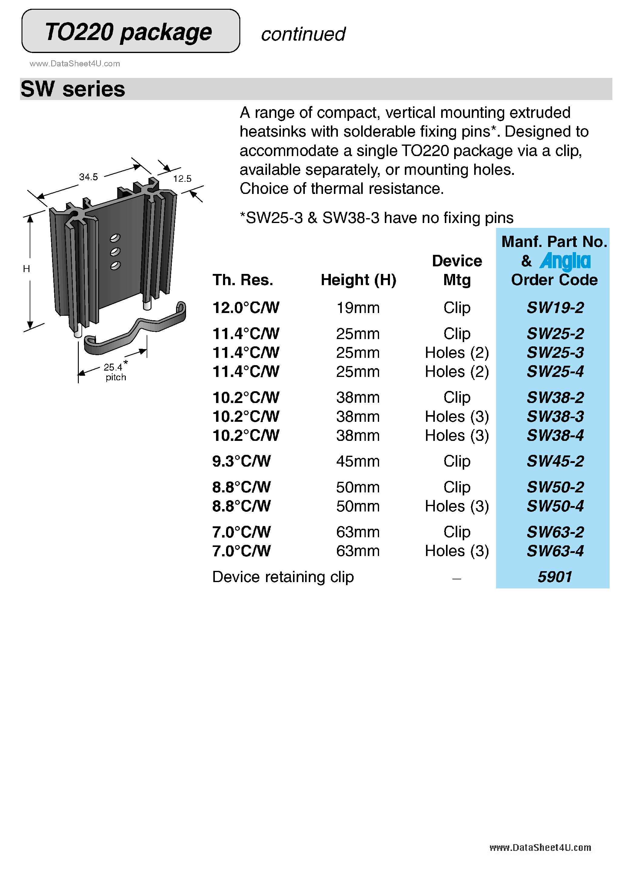 Datasheet SW25-2 - SW Series page 1