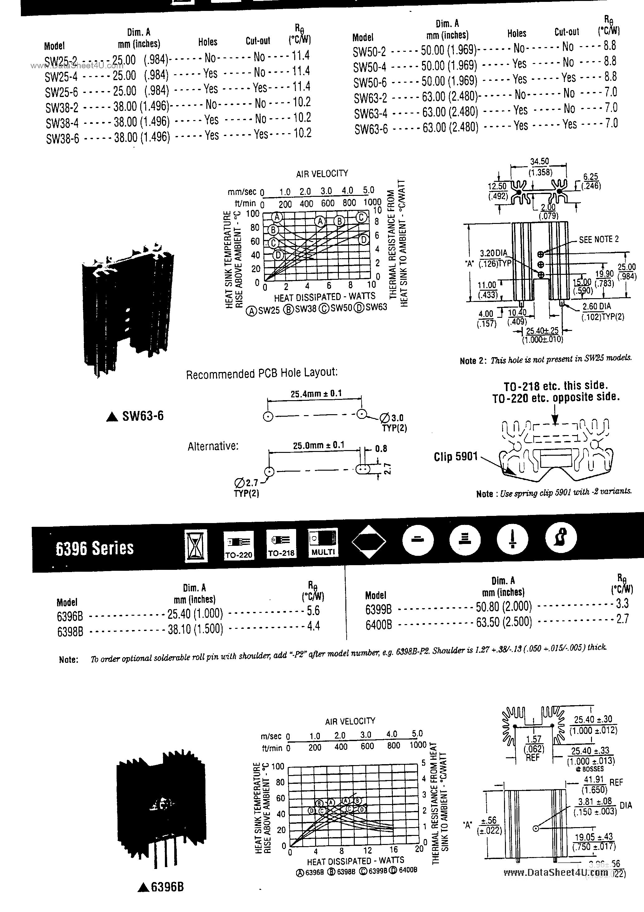 Datasheet SW25-2 - Universal Heat Sink page 1