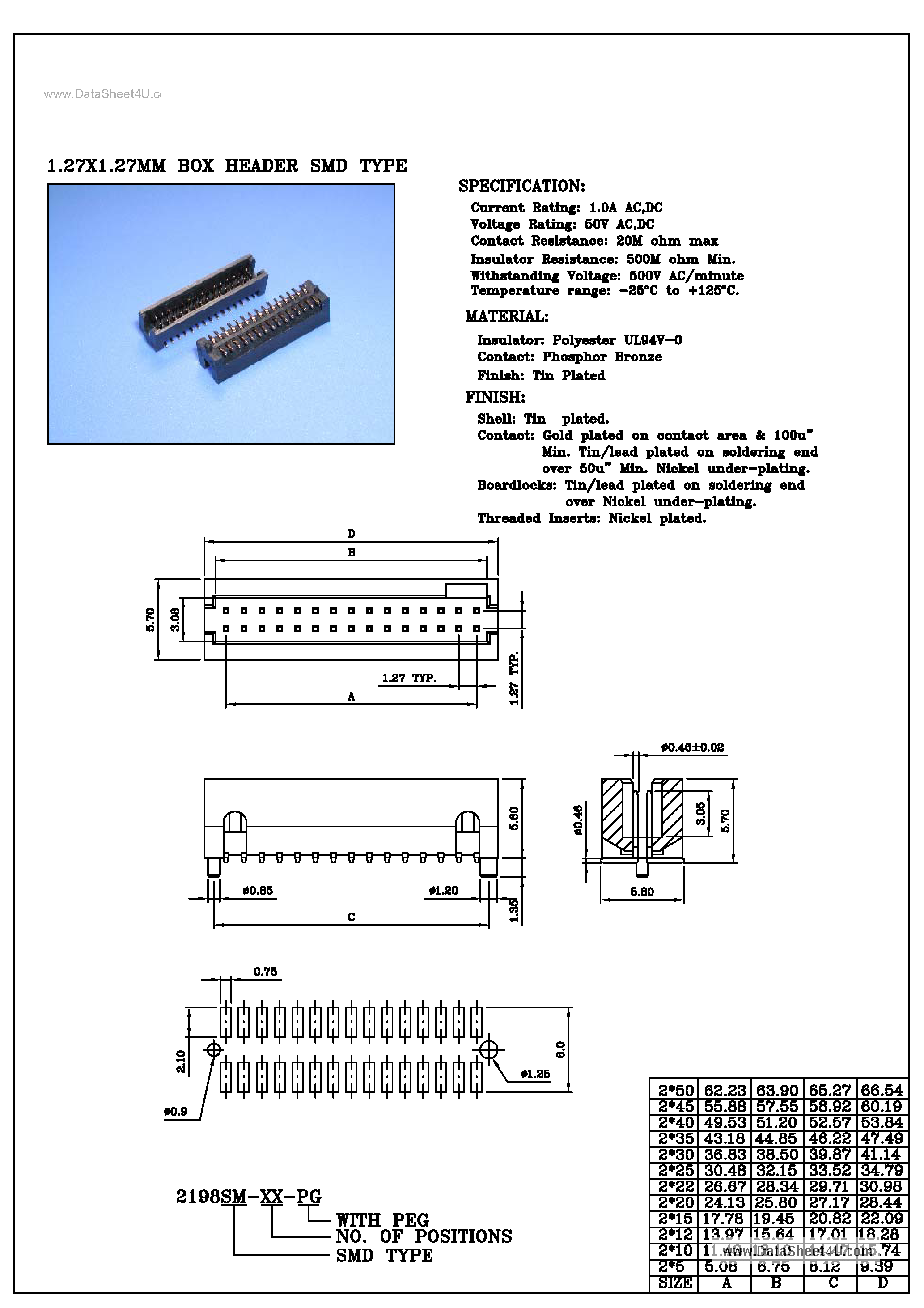 Datasheet 2198SM-xx-PG - 1.27 X 1.27mm Box Header SMD Type page 1