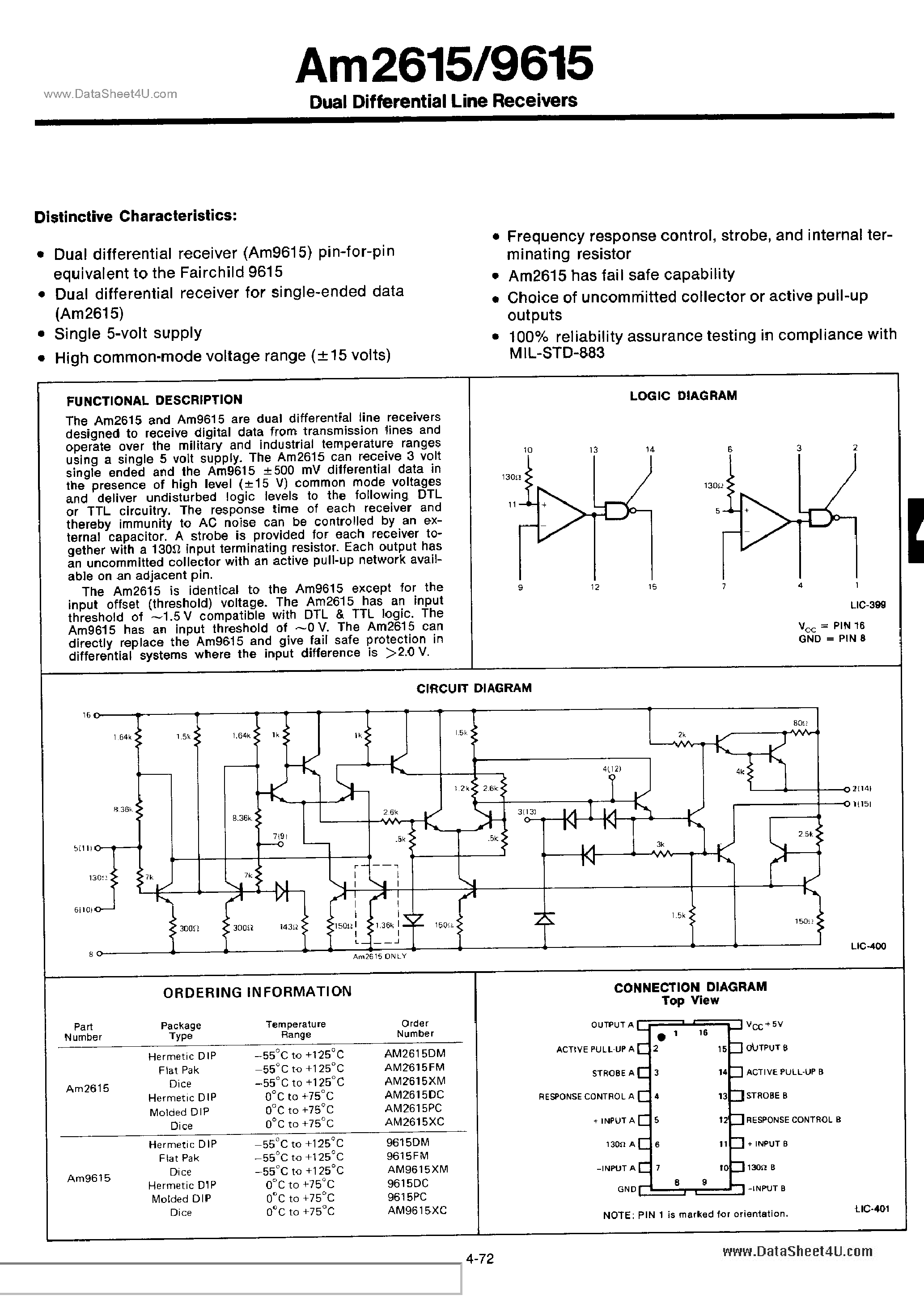 Datasheet AM2615 - Dual Differential Line Receivers page 1