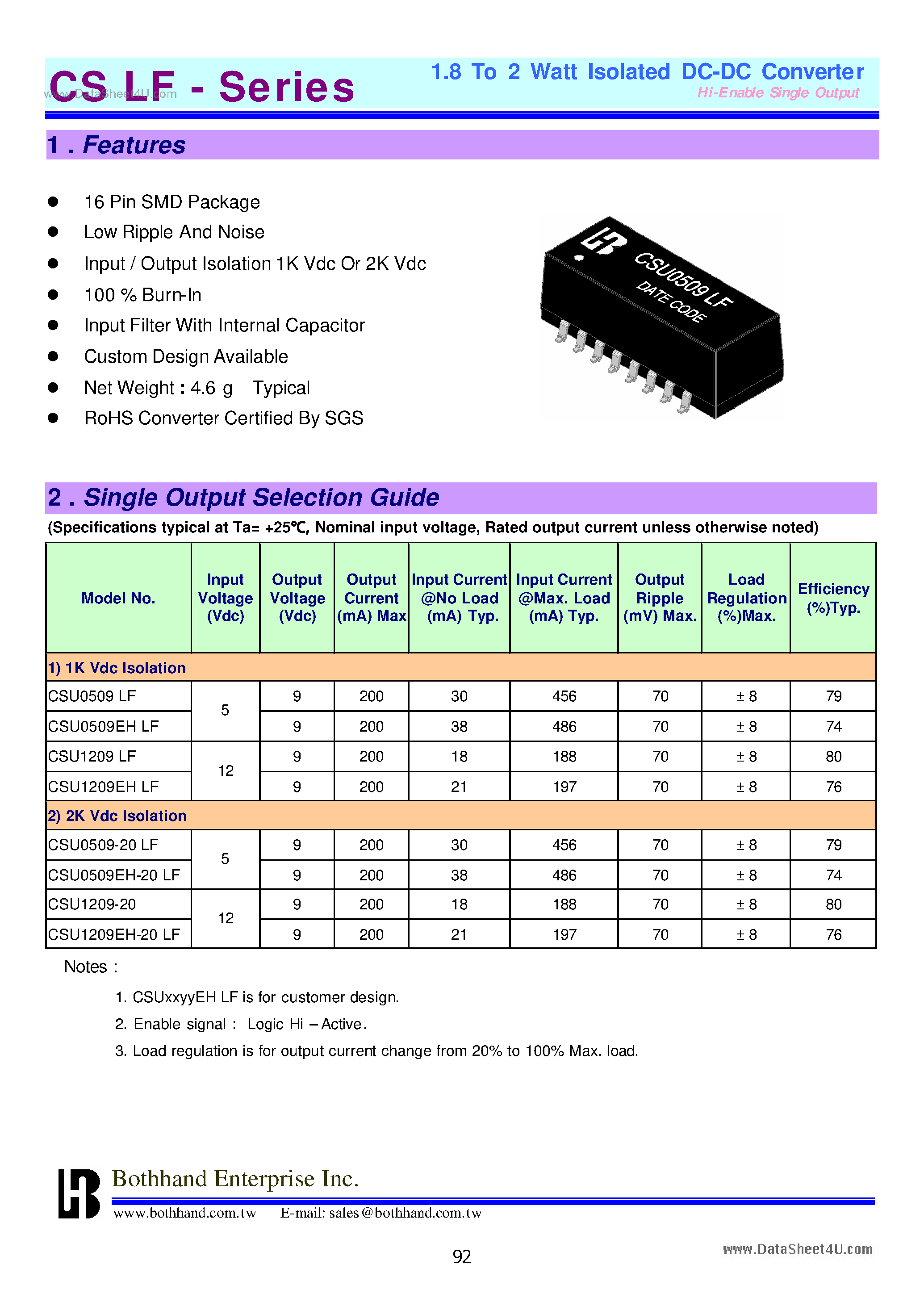 Даташит CSU0509 - 1.8 to 2 Watt Isolated DC-DC Converter страница 1