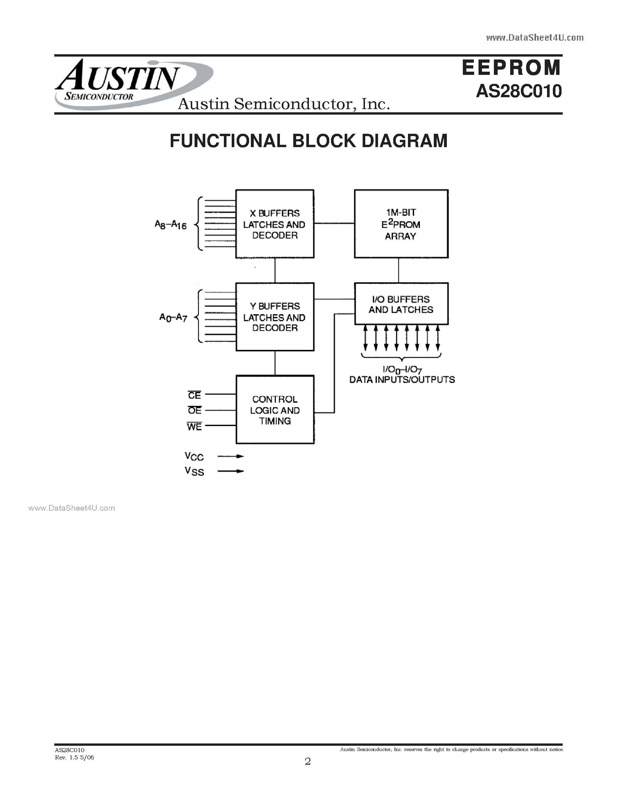 Даташит на микросхему AS28C010 страница 2 Даташит AS28C010 - 128K x 8 EEPROM EEPROM Memory страница 2