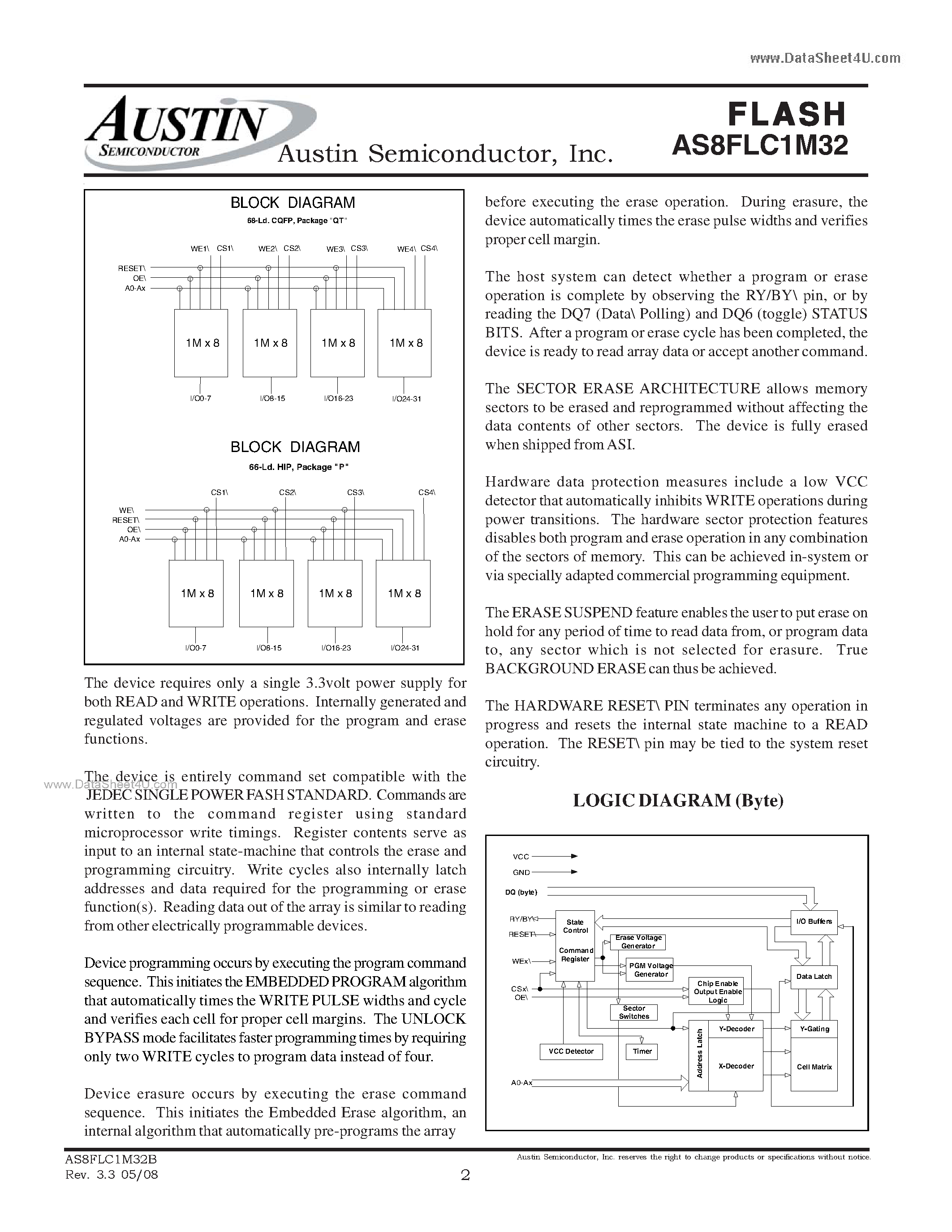 Datasheet AS8FLC1M32 page 2 Datasheet AS8FLC1M32 - 3.0Volt Boot Block FLASH Array page 2