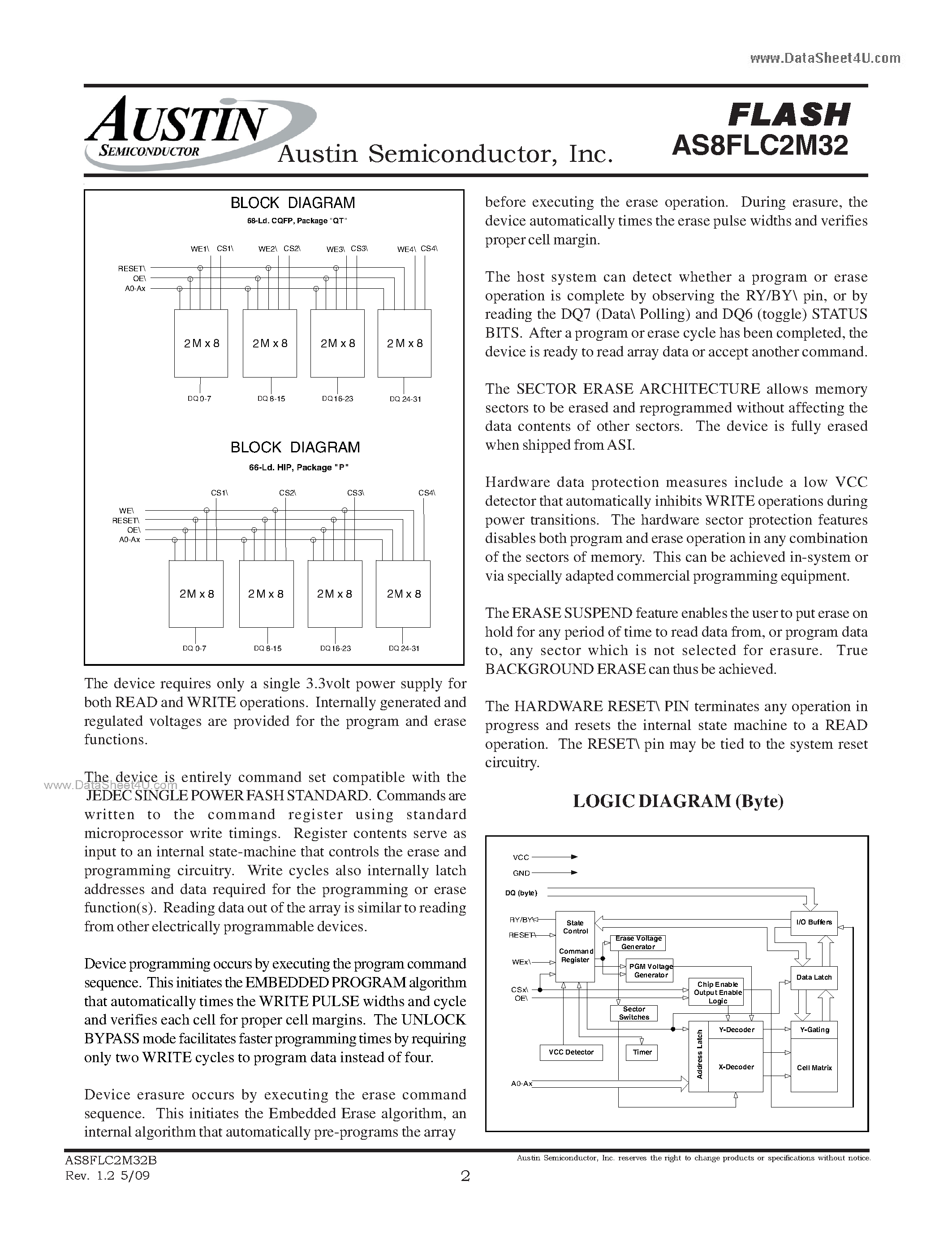 Datasheet AS8FLC2M32 page 2 Datasheet AS8FLC2M32 - 3.3Volt Boot Block FLASH Array page 2