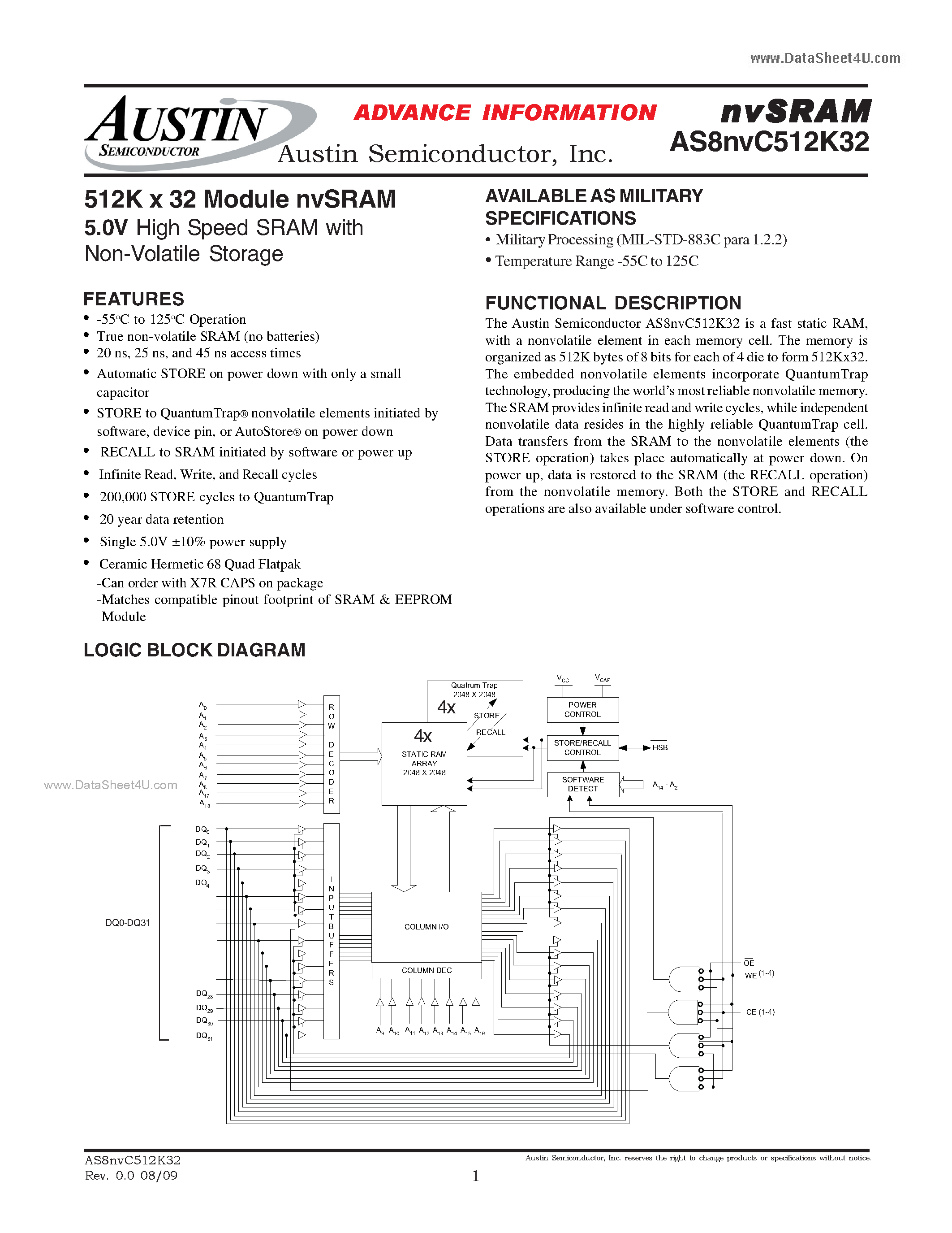 Datasheet AS8NVC512K32 - 512K x 32 Module nvSRAM 5.0V High Speed SRAM with Non-Volatile Storage page 1