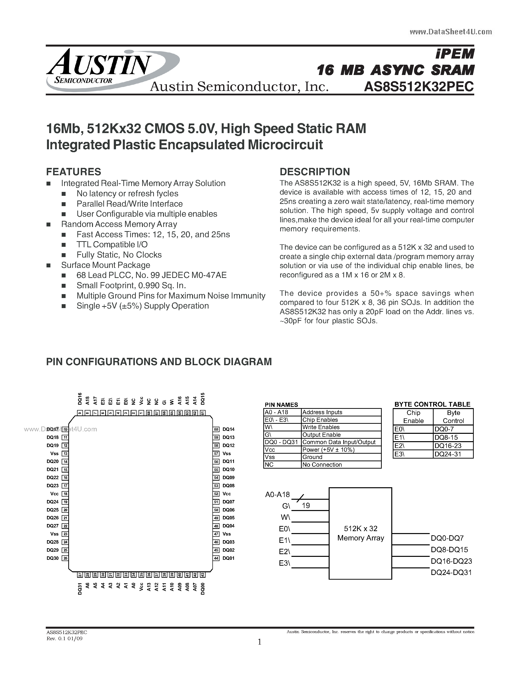 Даташит на микросхему AS8S512K32PEC страница 1 Даташит AS8S512K32PEC - High Speed Static RAM Integrated Plastic Encapsulated Microcircuit страница 1