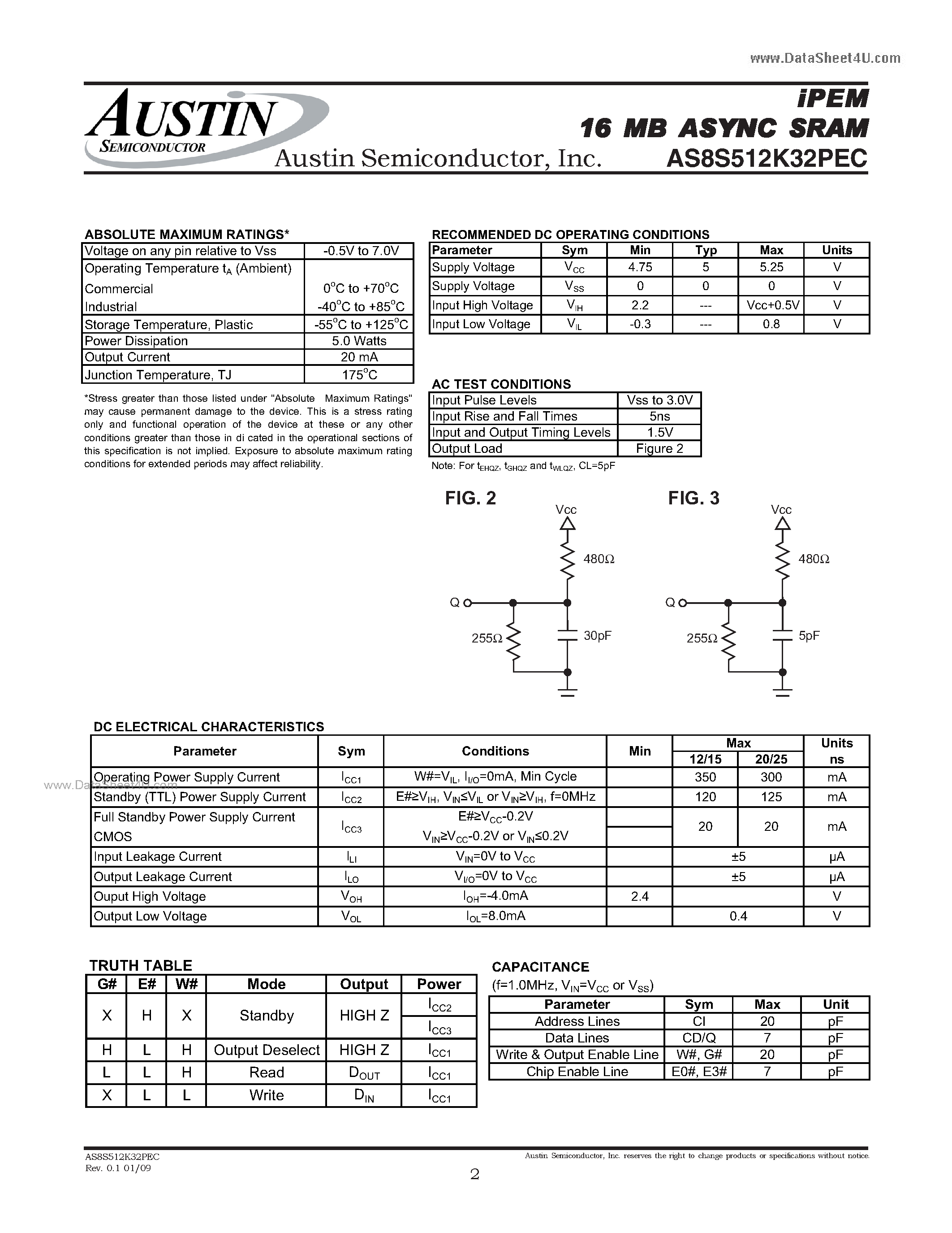 Даташит на микросхему AS8S512K32PEC страница 2 Даташит AS8S512K32PEC - High Speed Static RAM Integrated Plastic Encapsulated Microcircuit страница 2