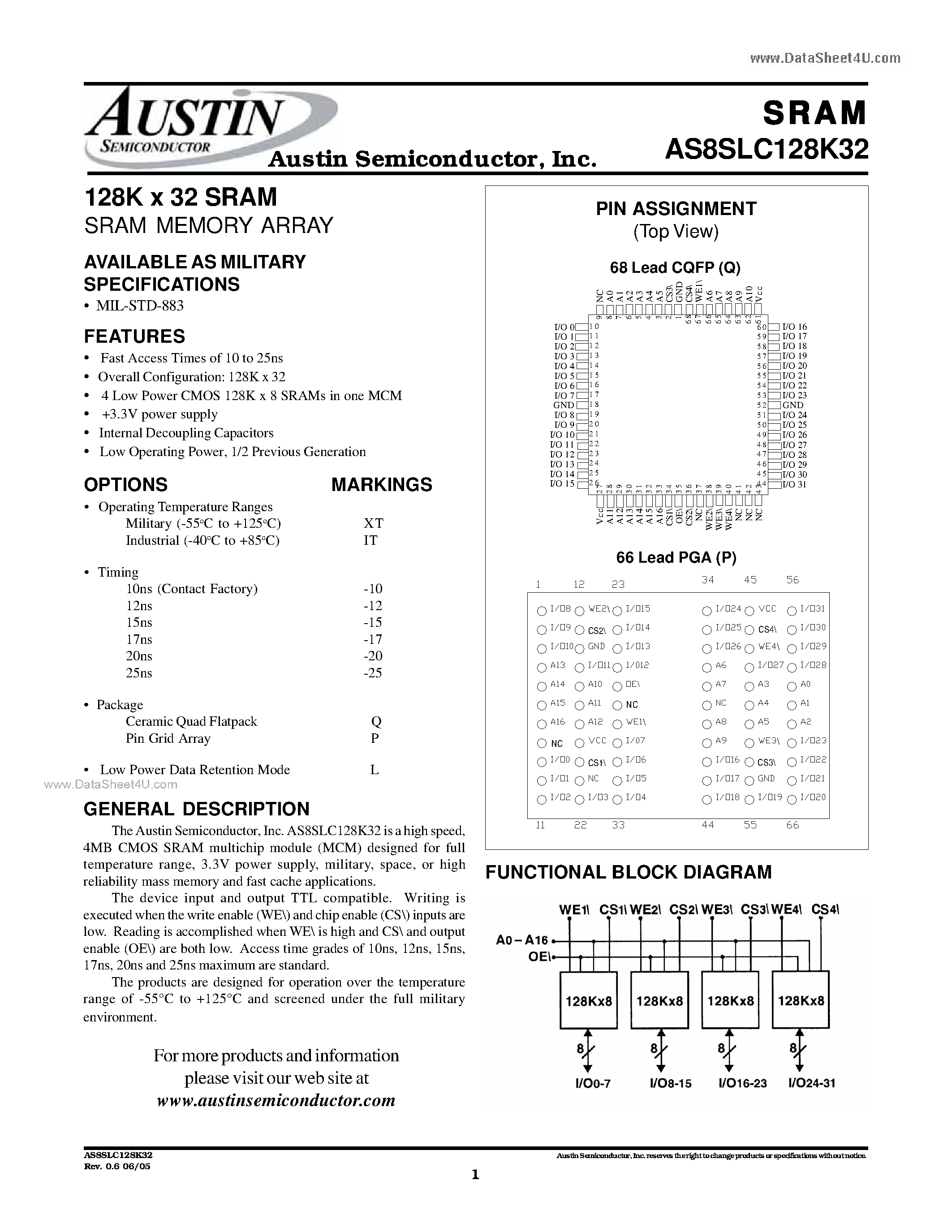 Даташит AS8SLC128K32 - 128K x 32 SRAM SRAM MEMORY ARRAY страница 1
