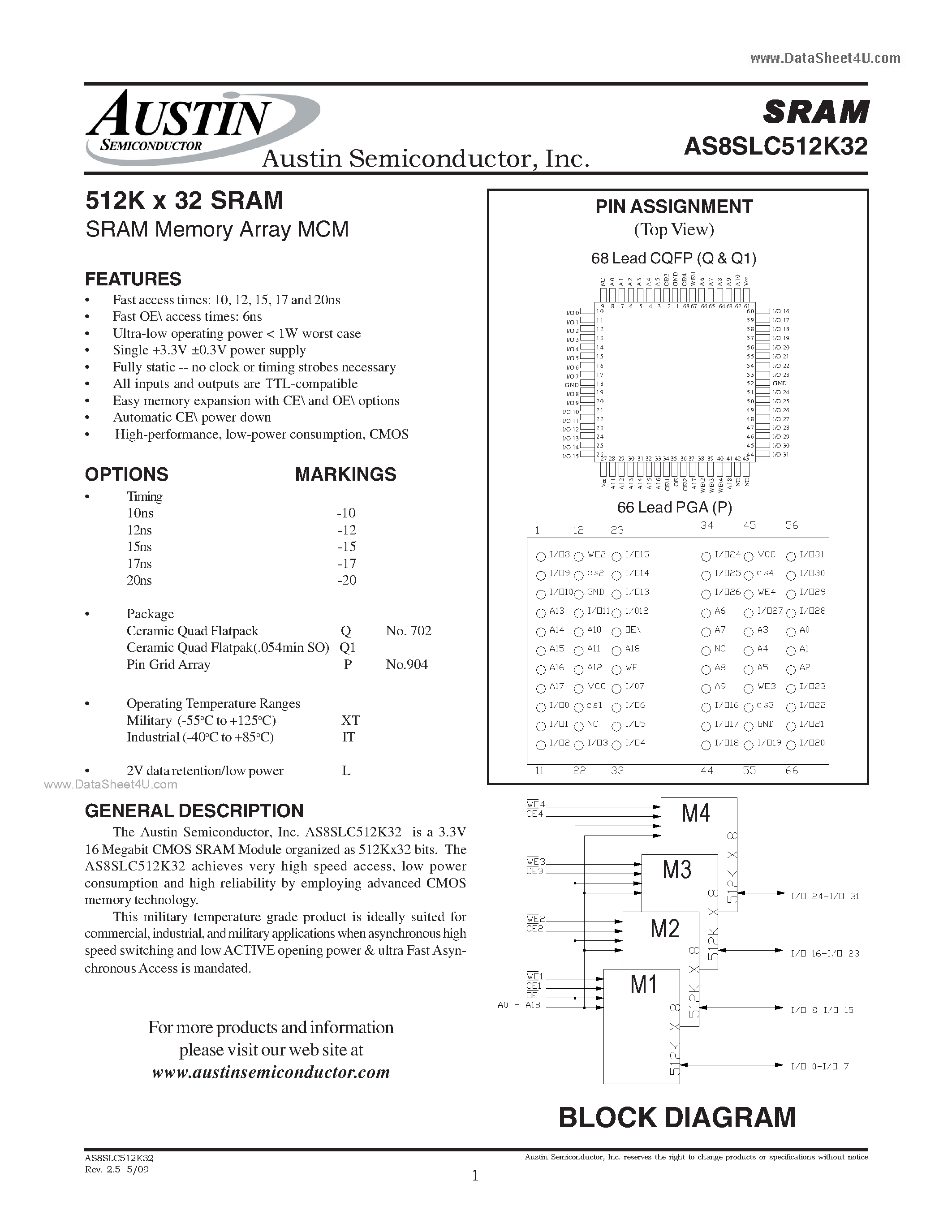 Даташит AS8SLC512K32 - 512K x 32 SRAM SRAM Memory Array MCM страница 1