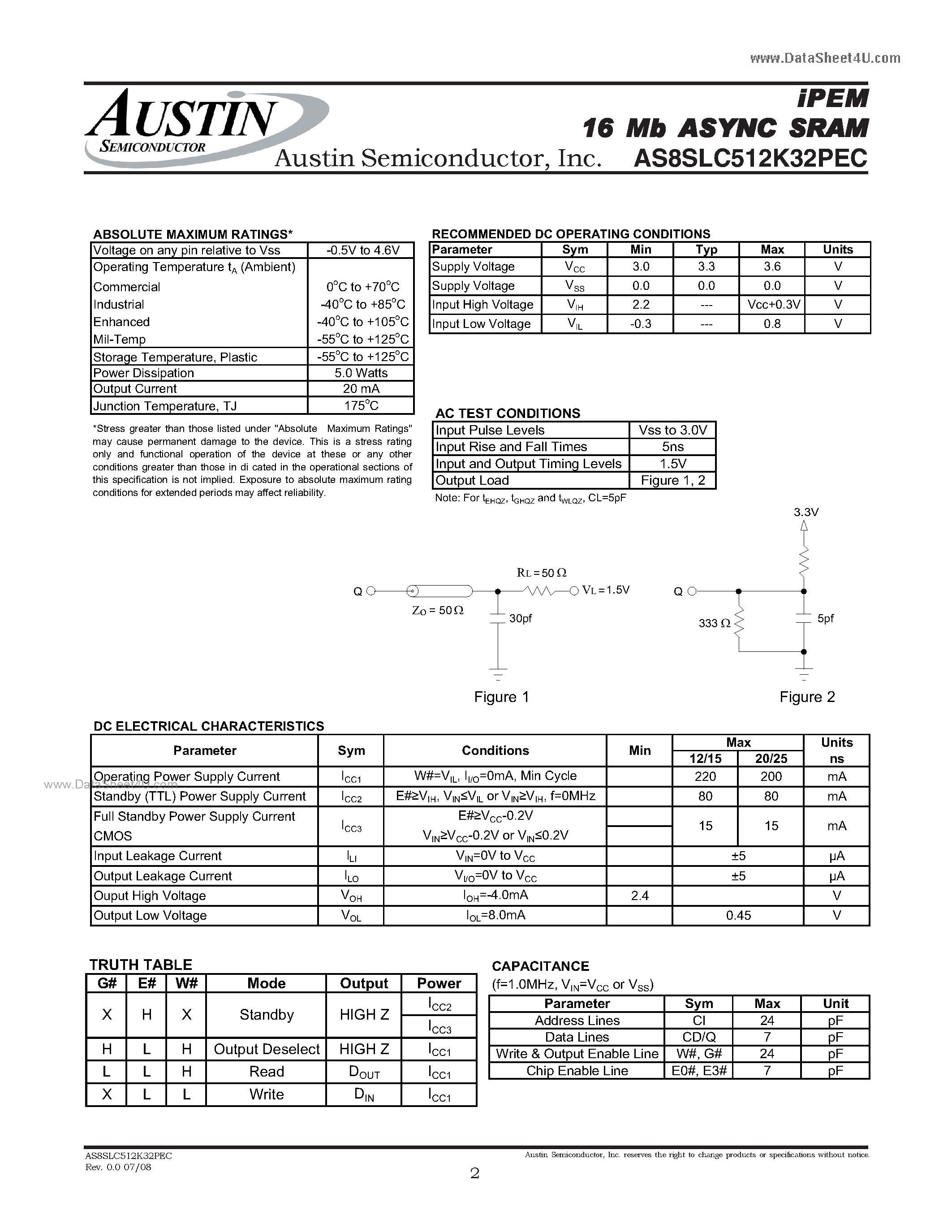 Даташит на микросхему AS8SLC512K32PEC страница 2 Даташит AS8SLC512K32PEC - High Speed Static RAM Integrated Plastic Encapsulated Microcircuit страница 2