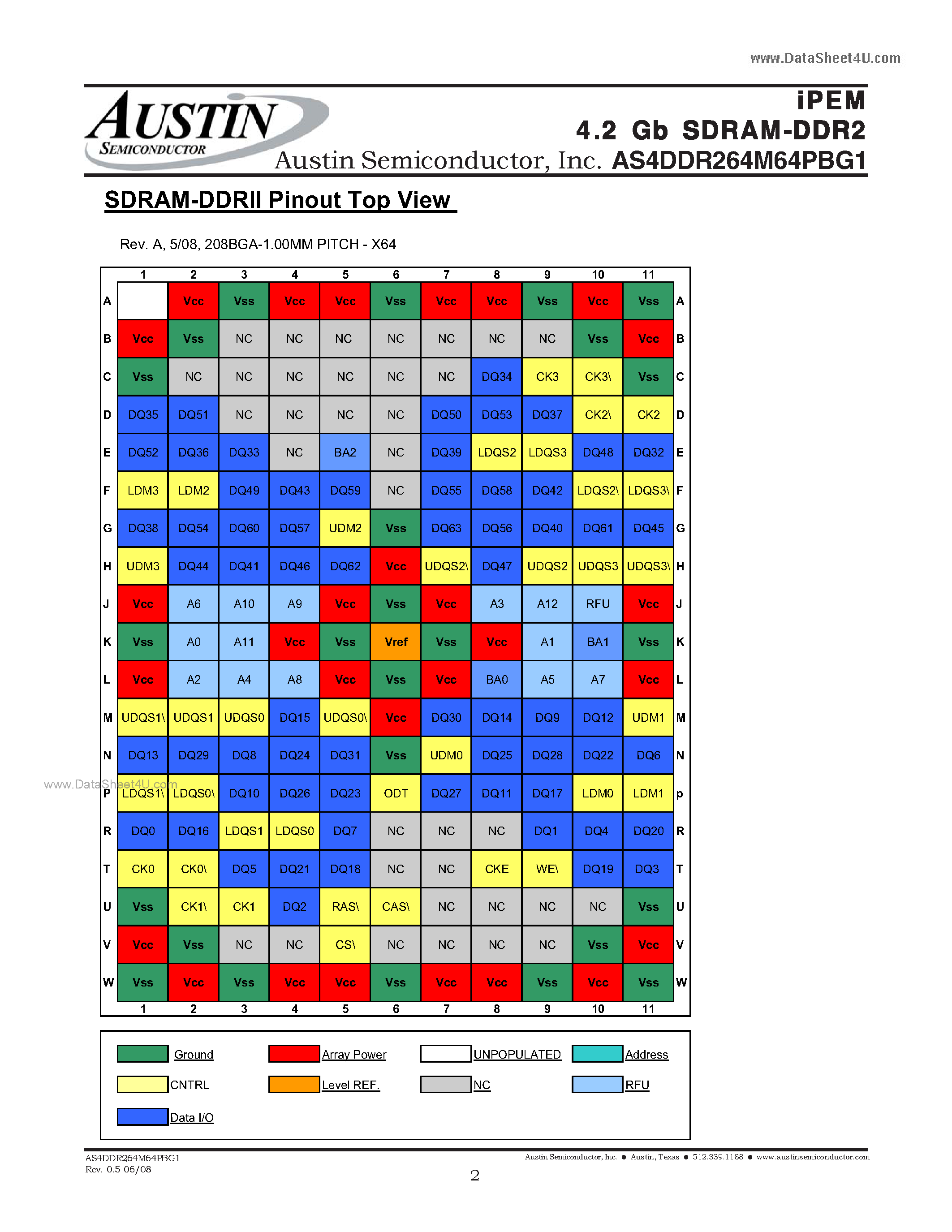 Datasheet AS4DDR264M64PBG1 - 64Mx64 DDR2 SDRAM w/ SHARED CONTROL BUS iNTEGRATED Plastic Encapsulated Microcircuit page 2