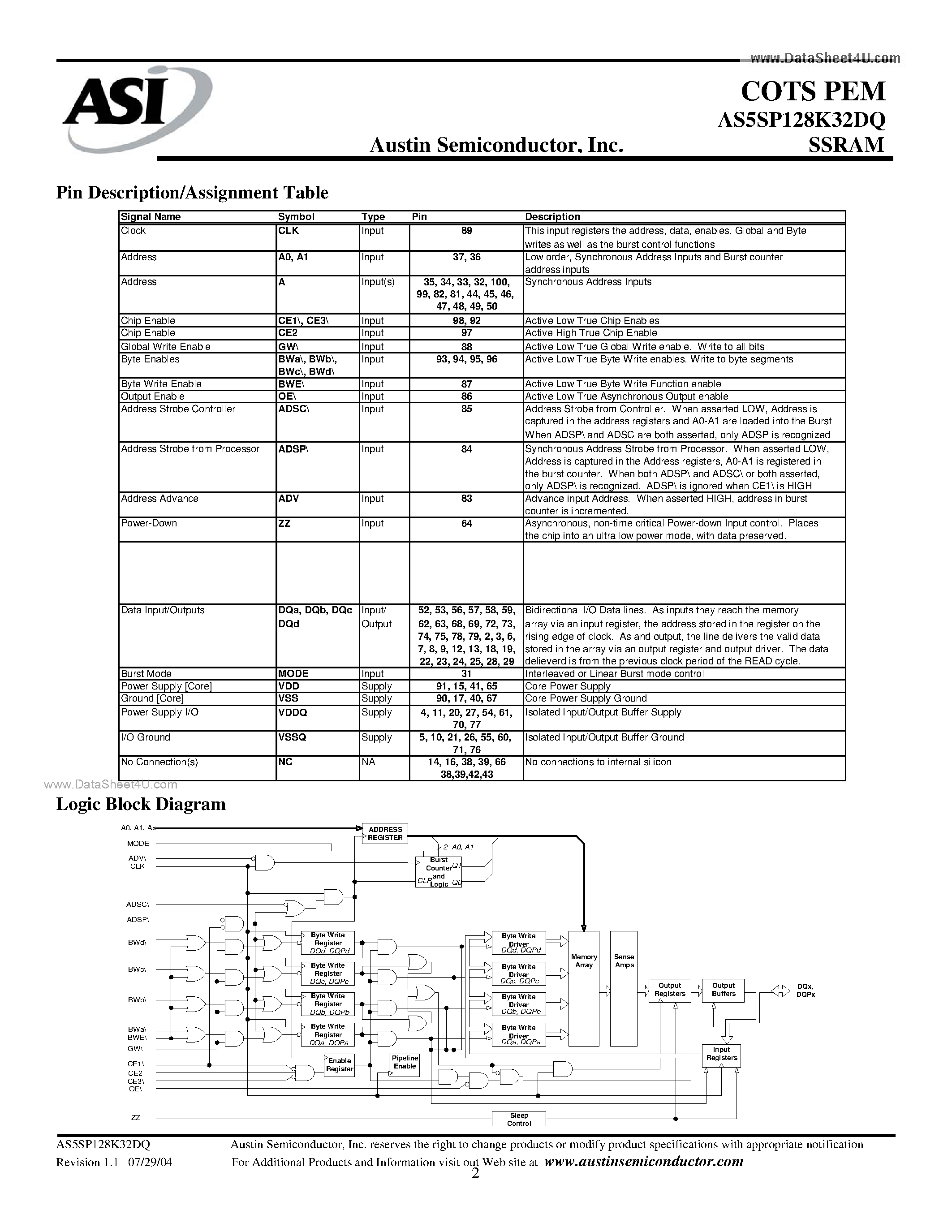 Datasheet AS5SP128K32DQ - Plastic Encapsulated Microcircuit 4.0Mb page 2