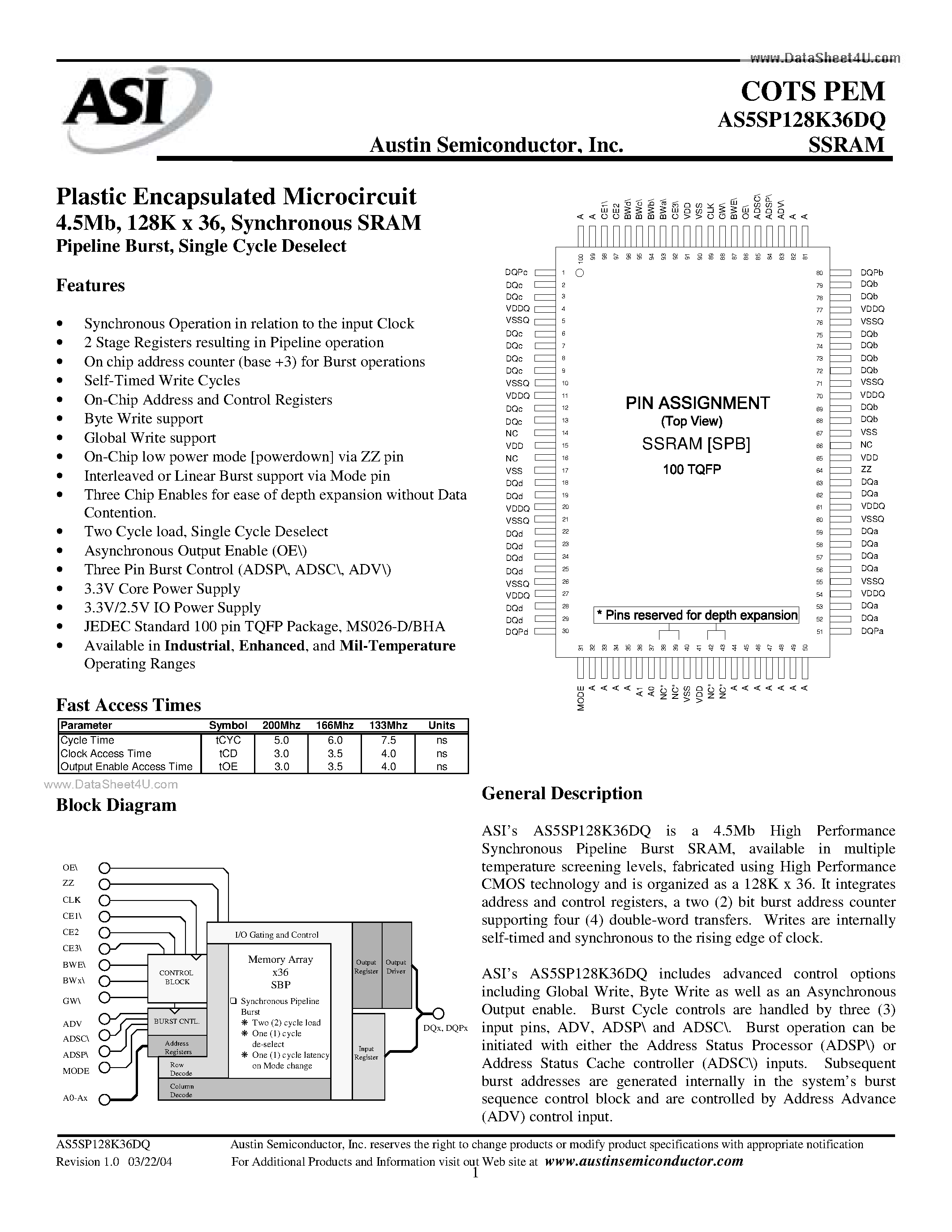 Datasheet AS5SP128K36DQ - Plastic Encapsulated Microcircuit 4.5Mb page 1