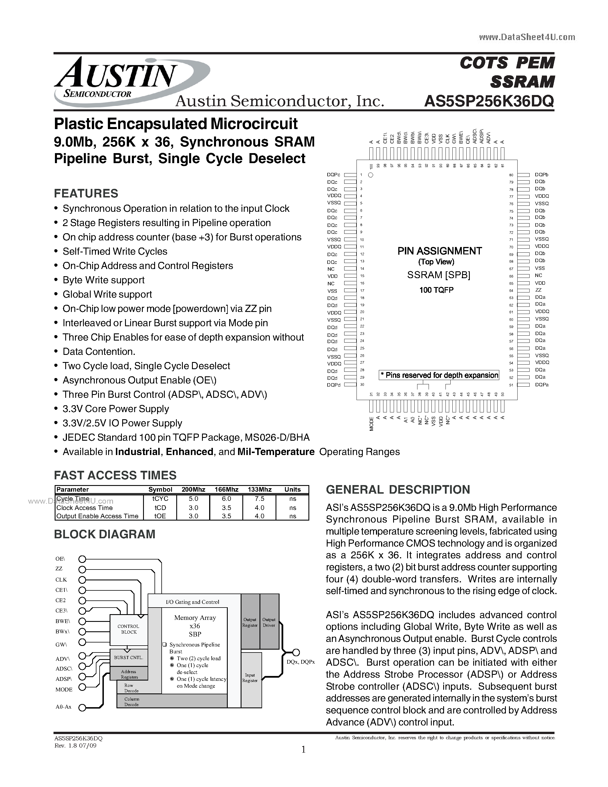 Даташит AS5SP256K36DQ - Plastic Encapsulated Microcircuit 9.0Mb страница 1
