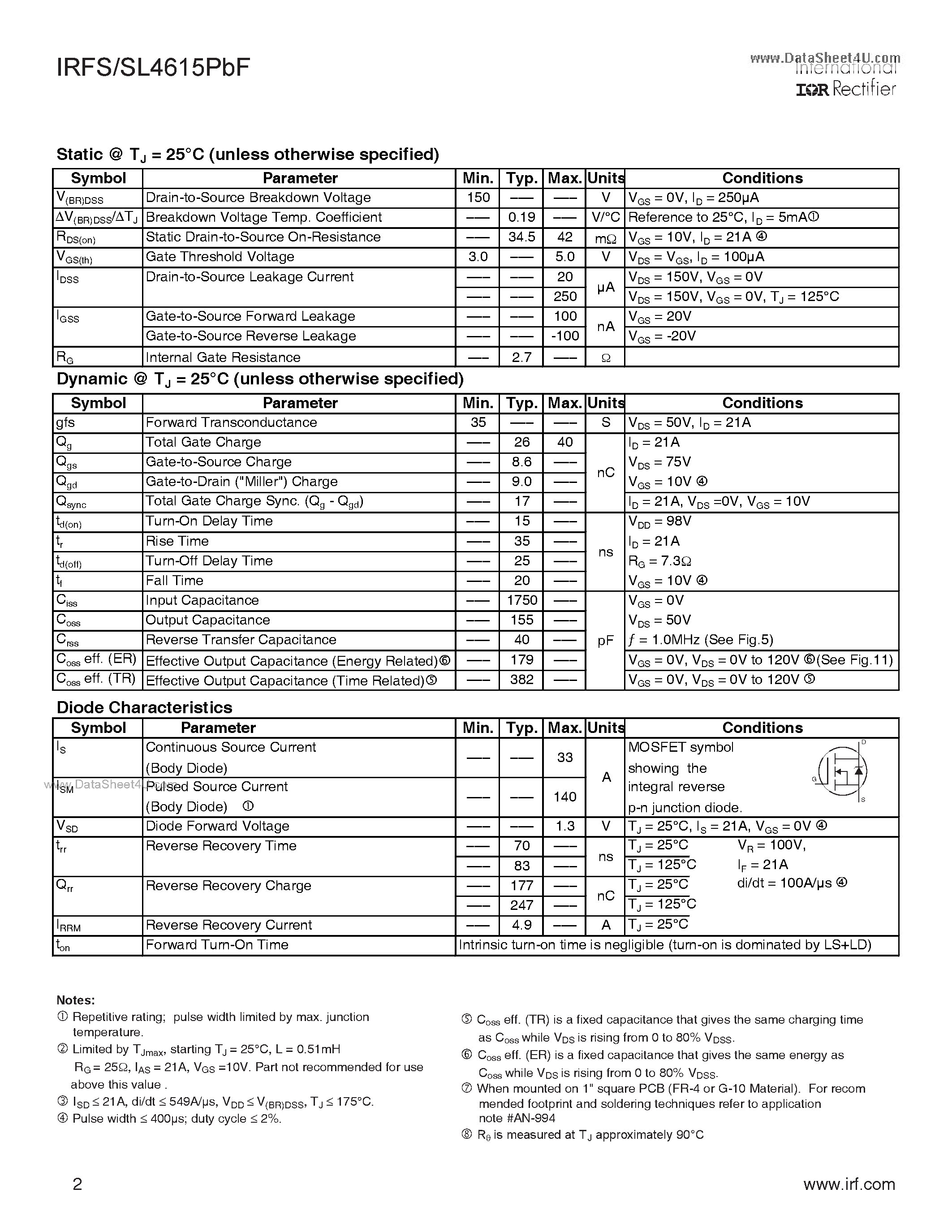 Datasheet IRFS4615PBF - N-Channel HEXFET Power MOSFET page 2