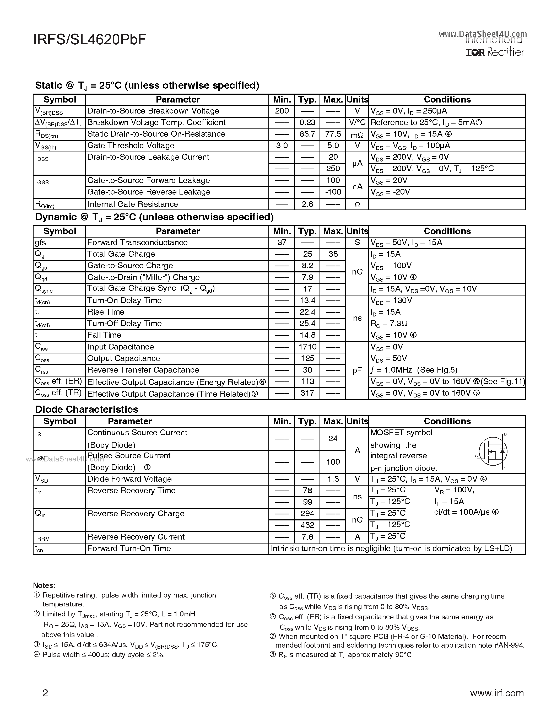Datasheet IRFS4620PBF - N-Channel HEXFET Power MOSFET page 2