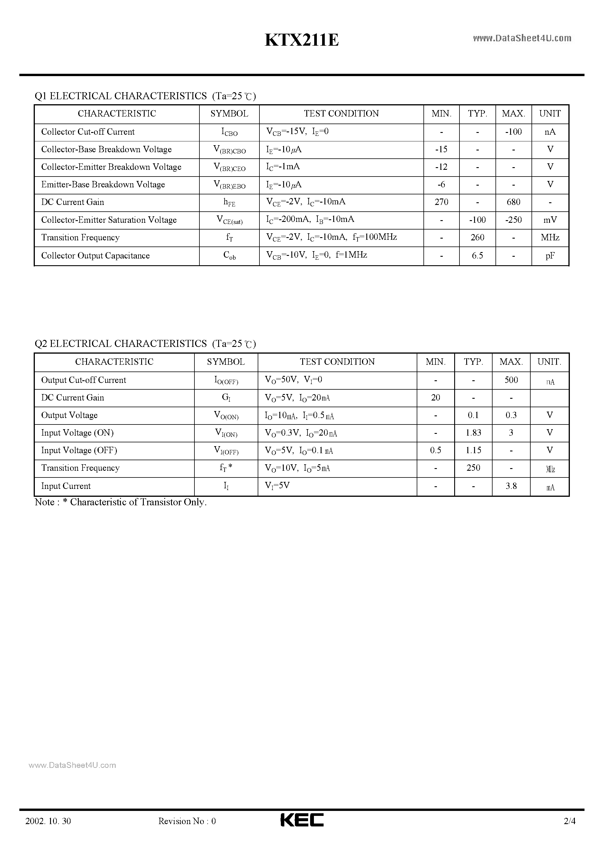 Datasheet KTX211E - Transistors page 2