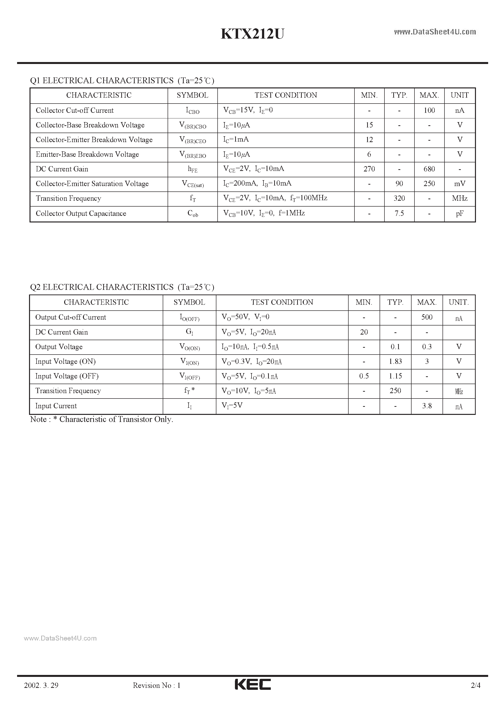 Datasheet KTX212U page 2 Datasheet KTX212U - Transistors page 2