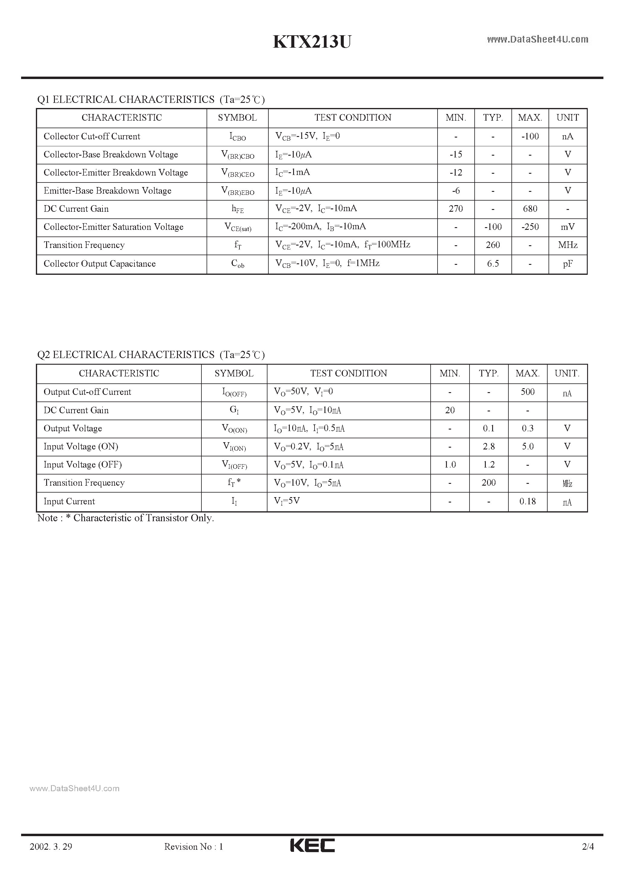 Datasheet KTX213U page 2 Datasheet KTX213U - Transistors page 2
