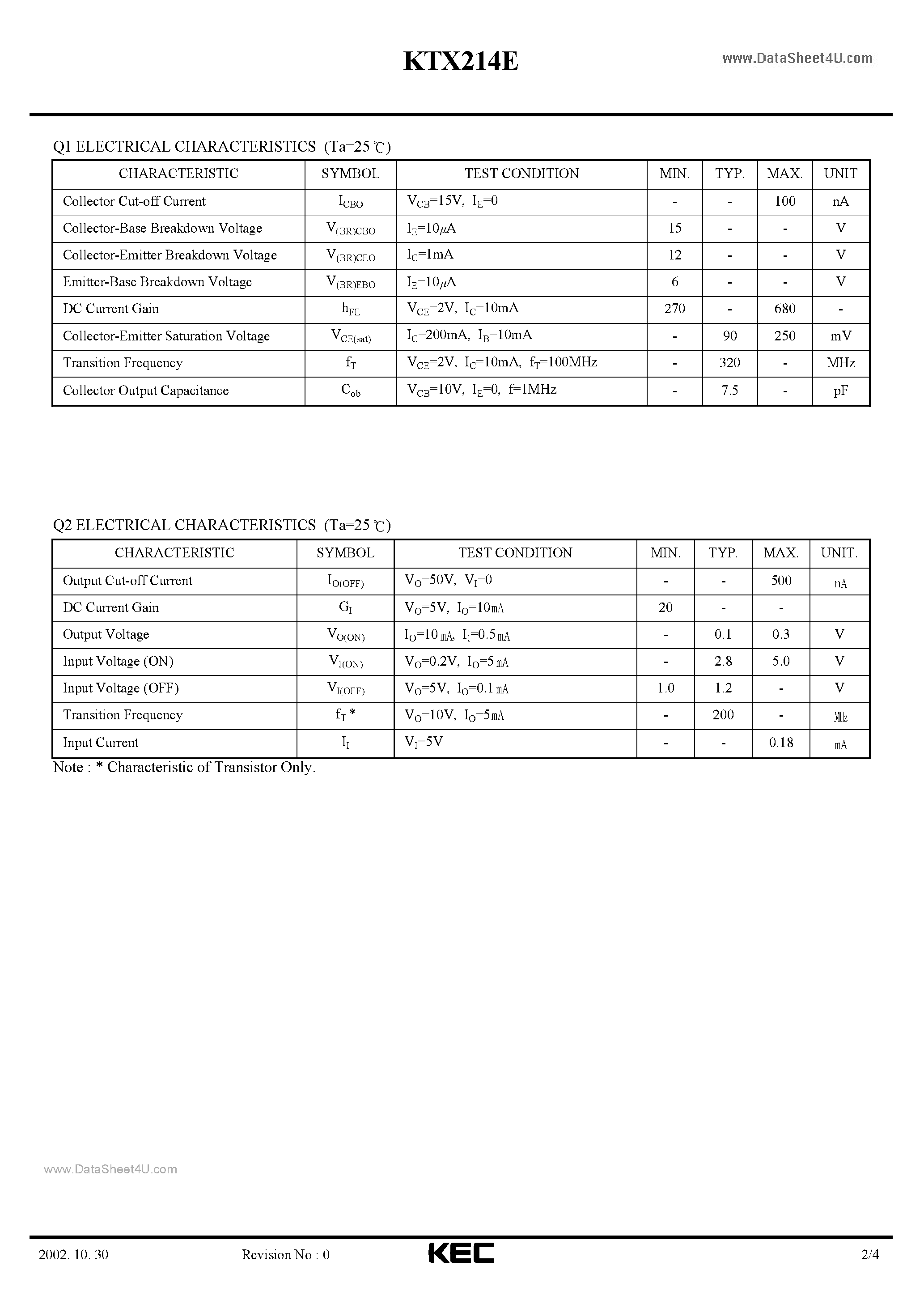 Datasheet KTX214E - Transistors page 2