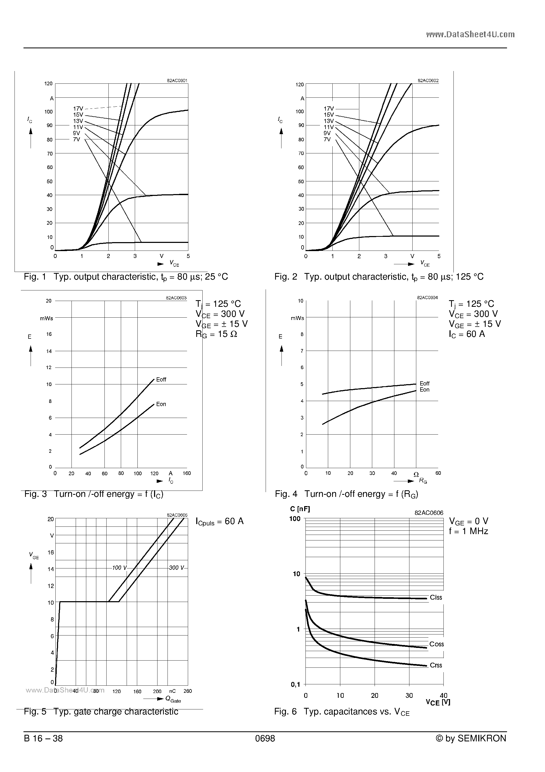 Даташит на микросхему SKIIP82AC06 страница 2 Даташит SKIIP82AC06 - Miniskiip 8 Semikron Integrated Intelligent Power страница 2