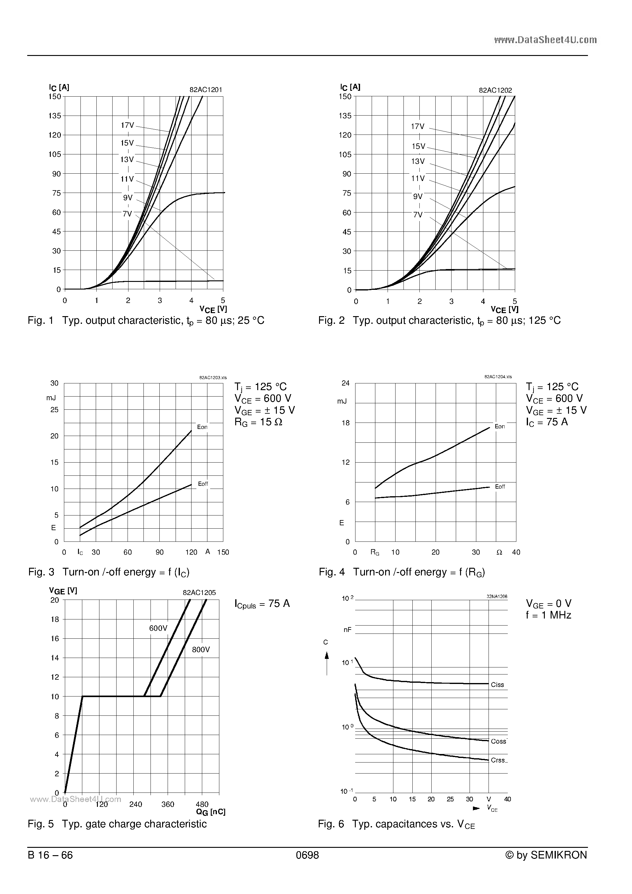 Даташит SKIIP82AC12 - Miniskiip 8 Semikron Integrated Intelligent Power страница 2