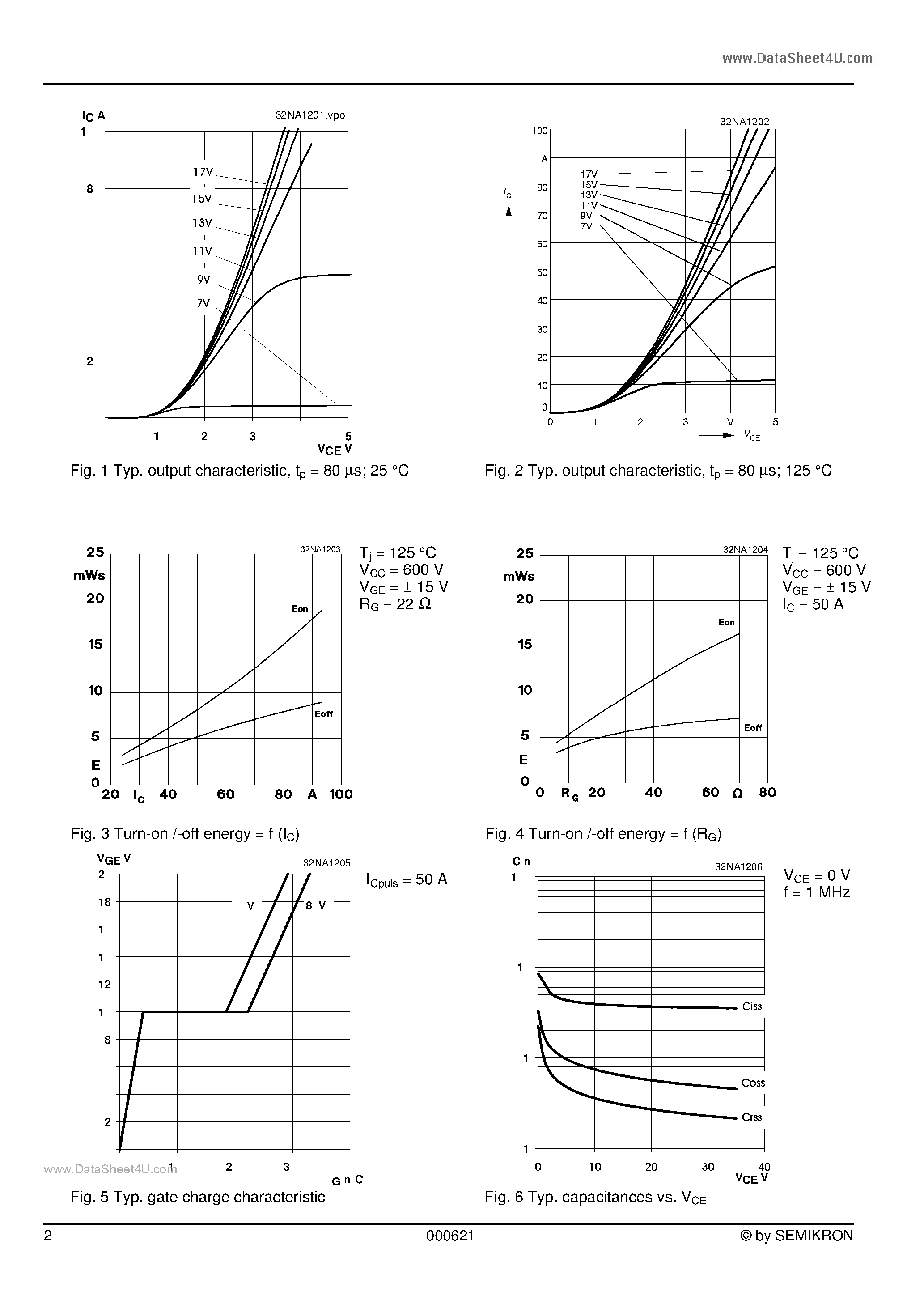 Datasheet SKIIP82ANB15T1 - Miniskiip 8 Semikron Integrated Intelligent Power 3-phase Bridge Rectifier + Igbt Braking Chopper page 2