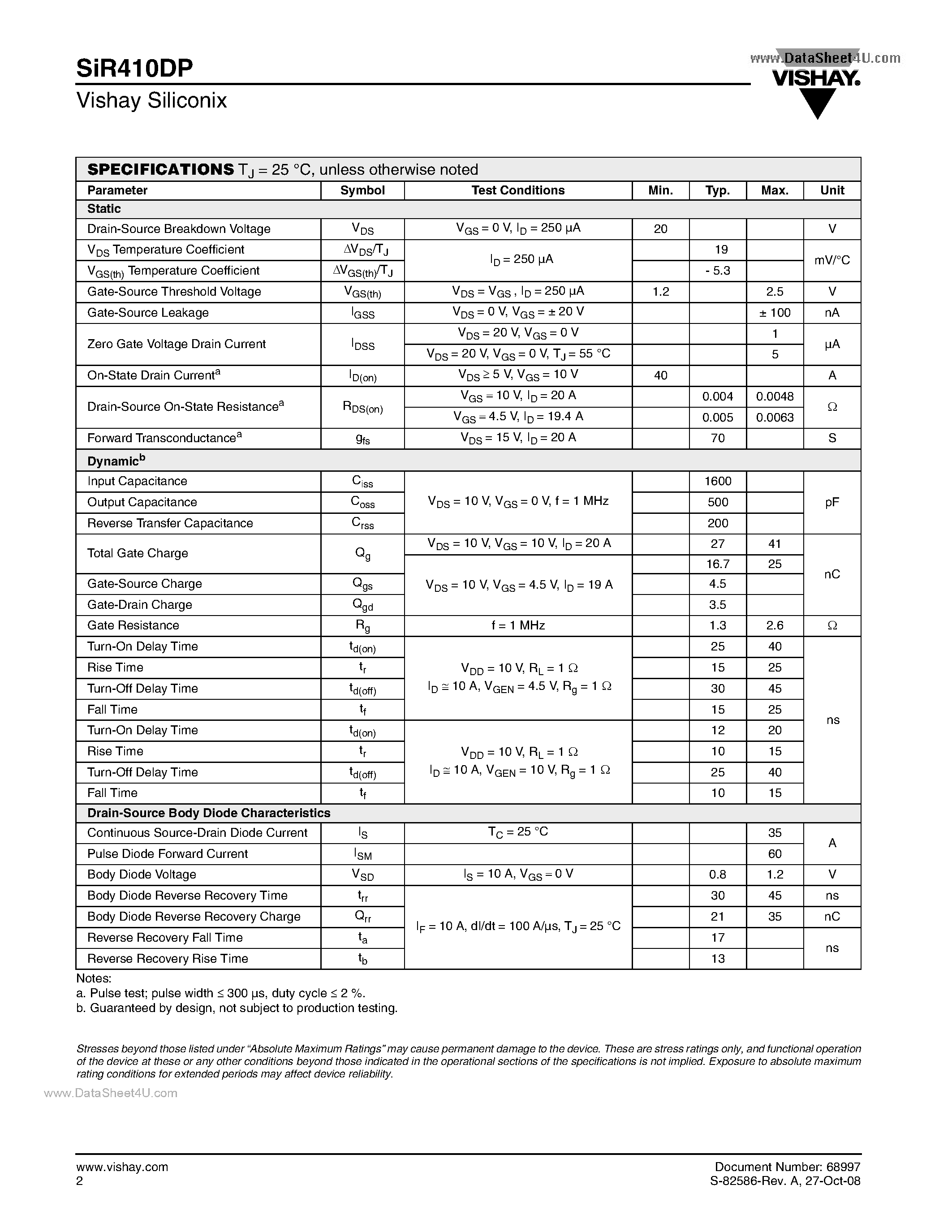 Datasheet SIR410DP - N-Channel MOSFET page 2