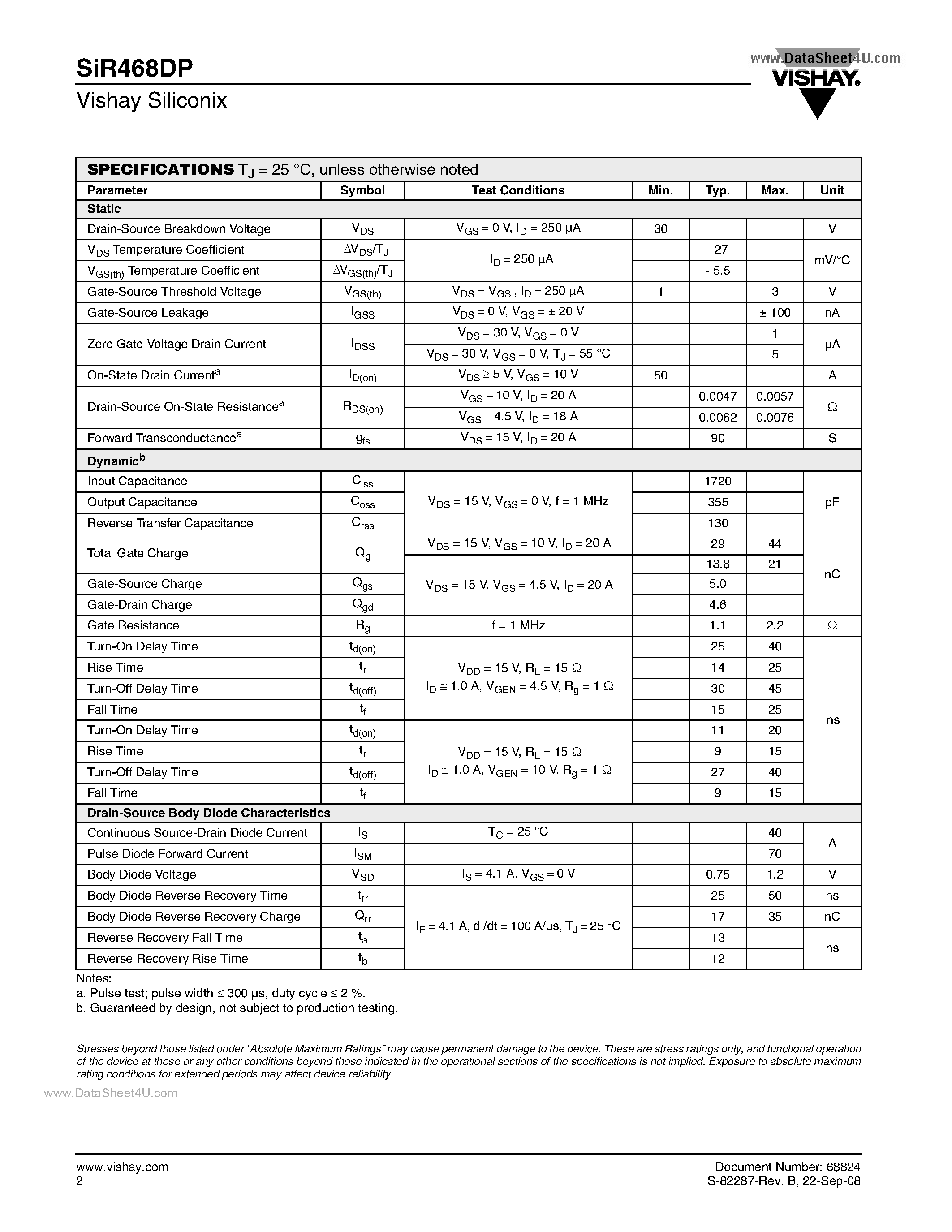 Datasheet SIR468DP - N-Channel MOSFET page 2