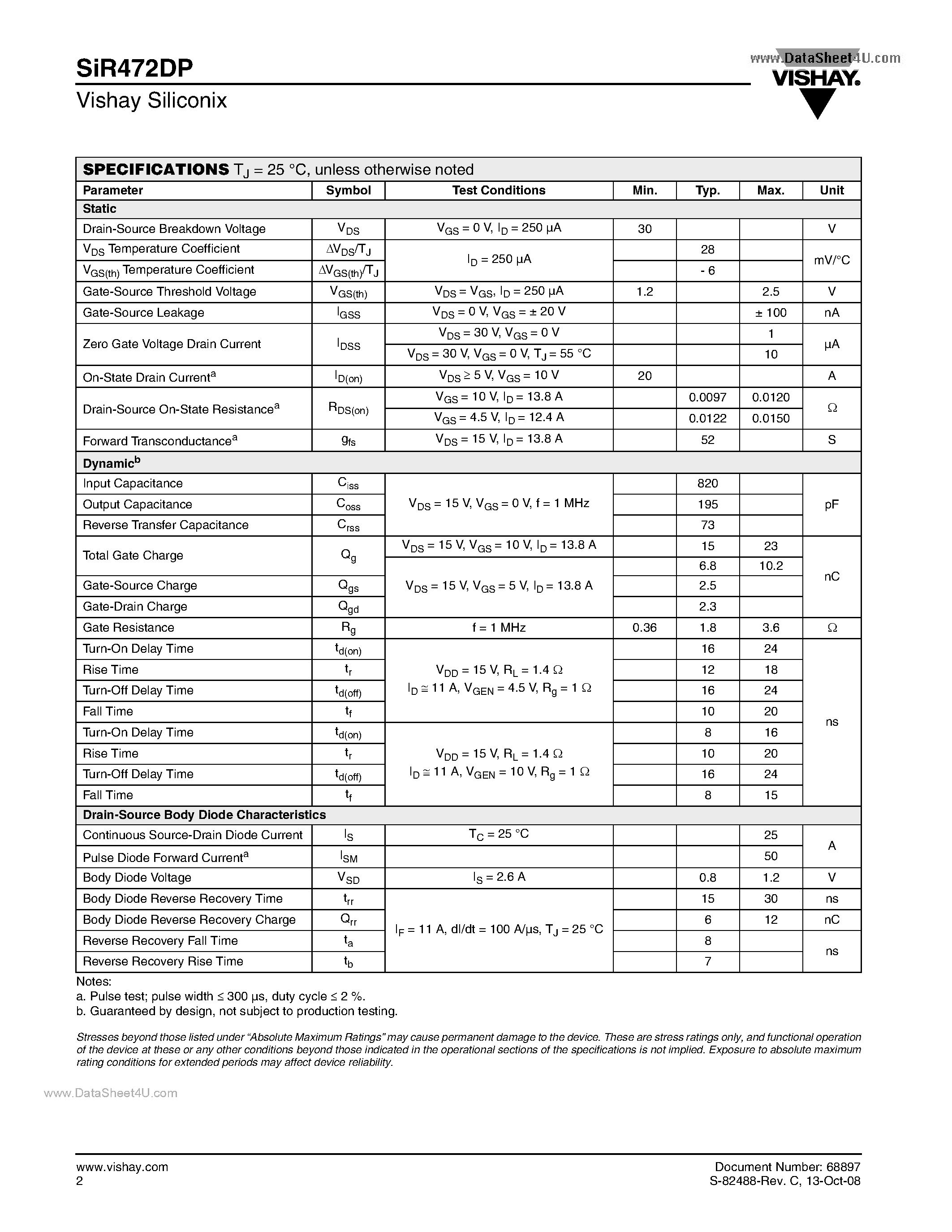 Datasheet SIR472DP - N-Channel MOSFET page 2