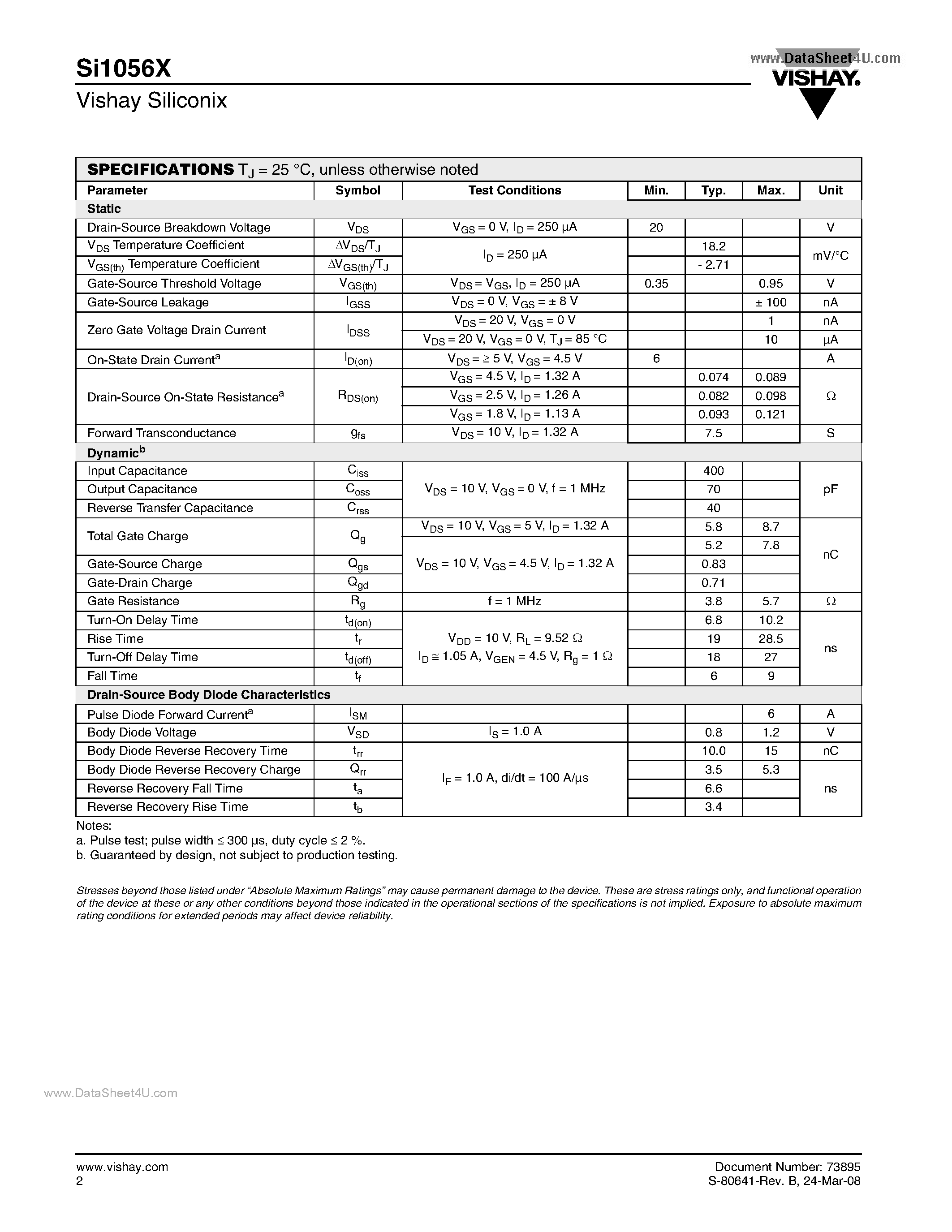 Datasheet SI1056X - N-Channel 20-V (D-S) MOSFET page 2