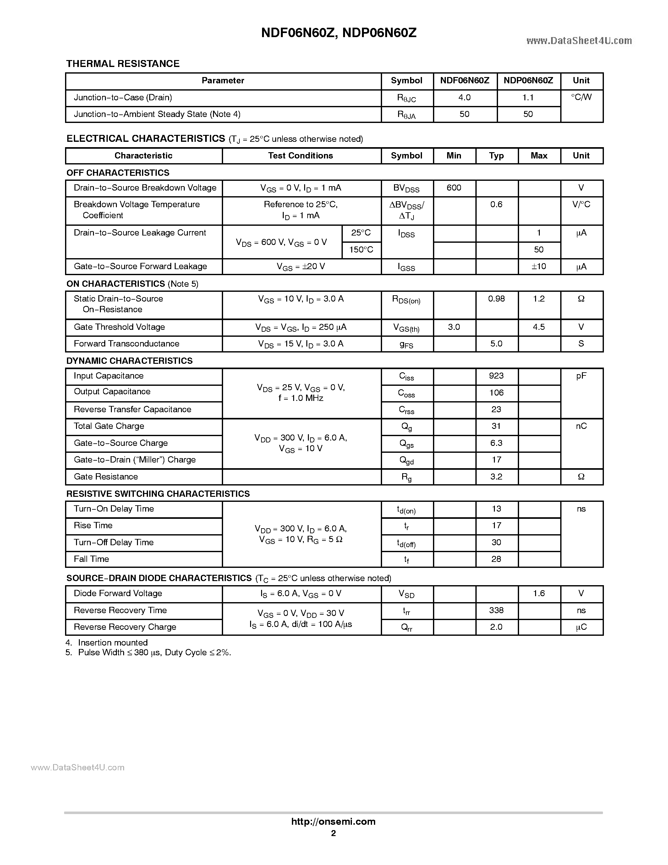 Datasheet NDP06N60Z - Single N-Channel TO-220FP MOSFET page 2