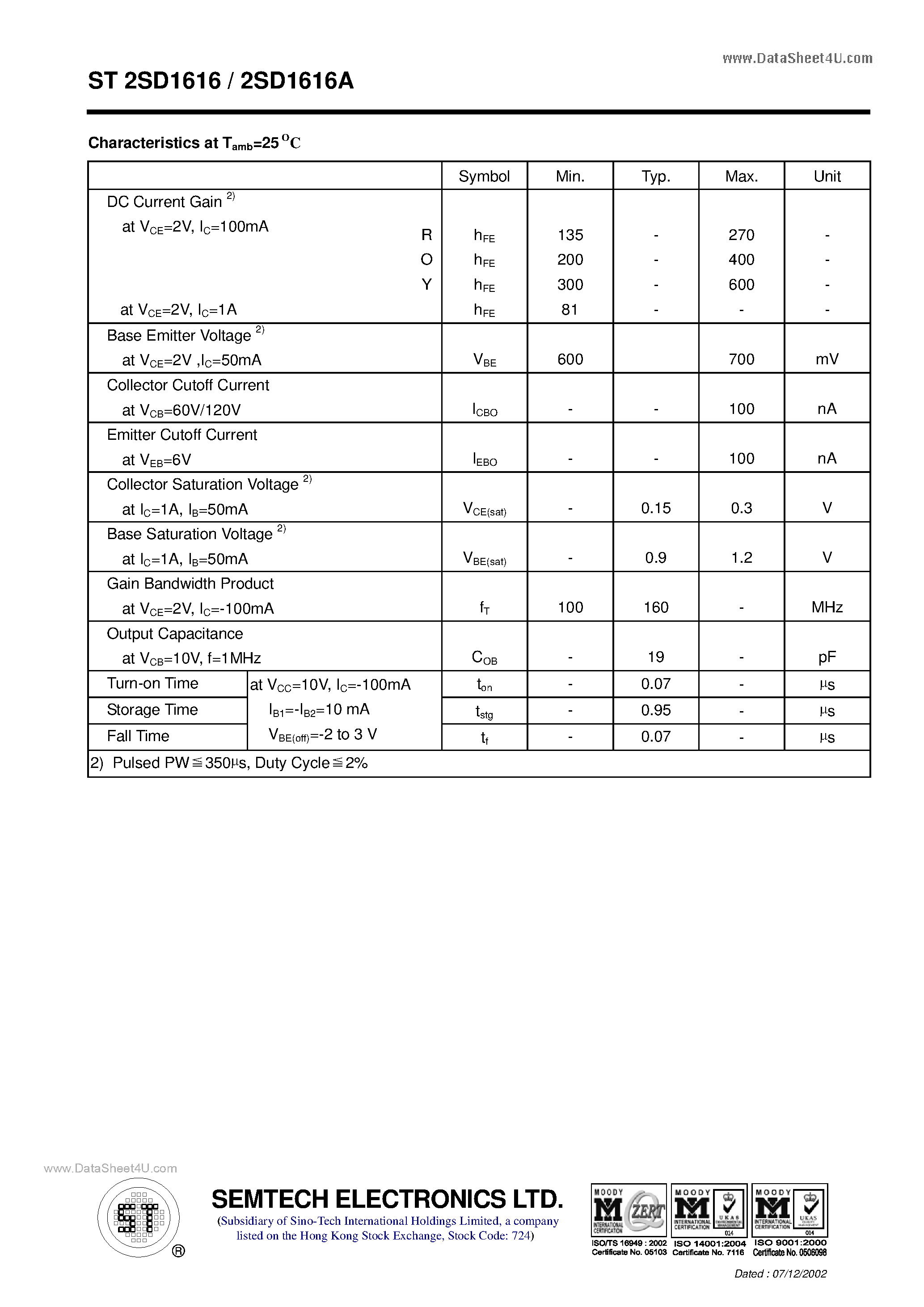 Datasheet ST2SD1616 page 2 Datasheet ST2SD1616 - NPN Silicon Transistor page 2