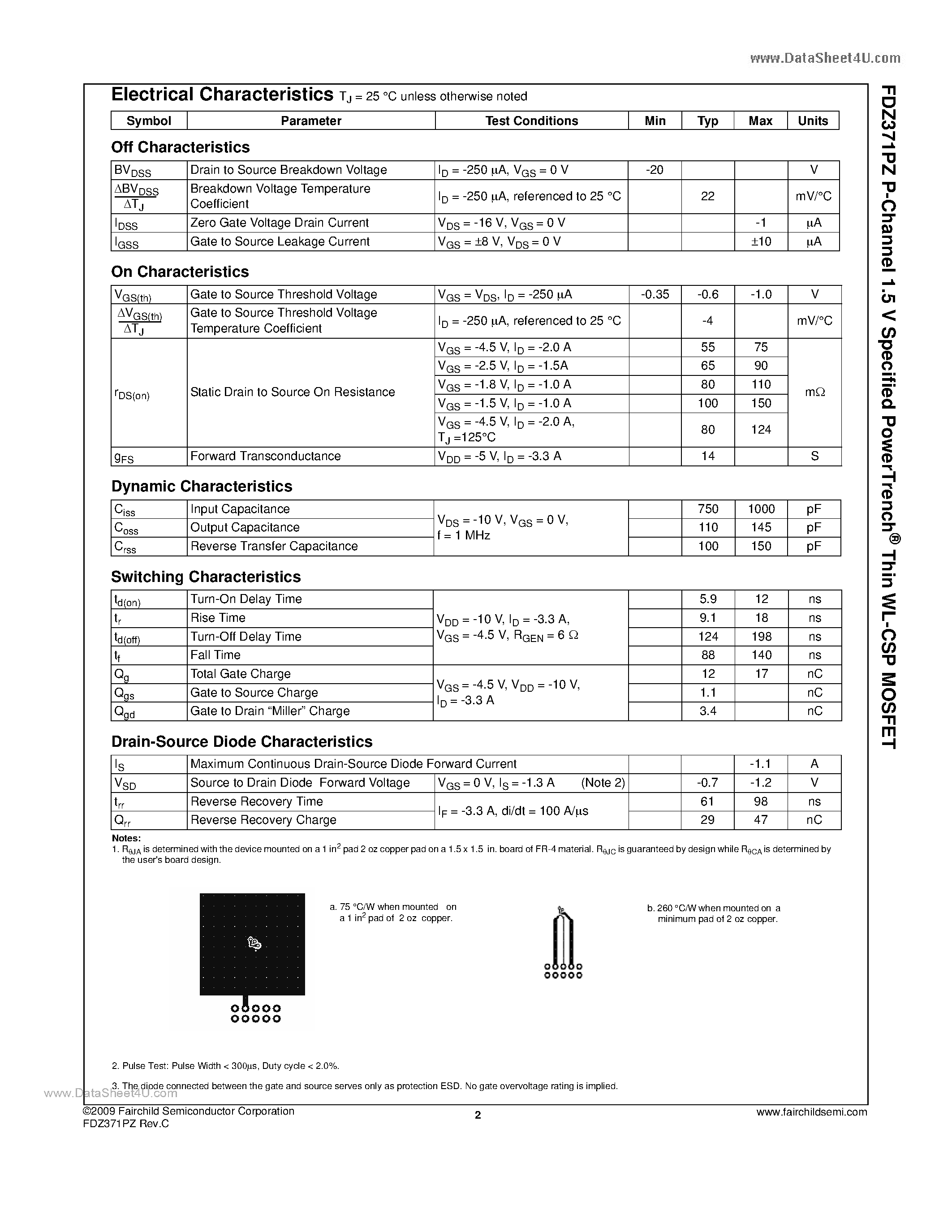 Даташит FDZ371PZ - Thin WL-CSP MOSFET страница 2