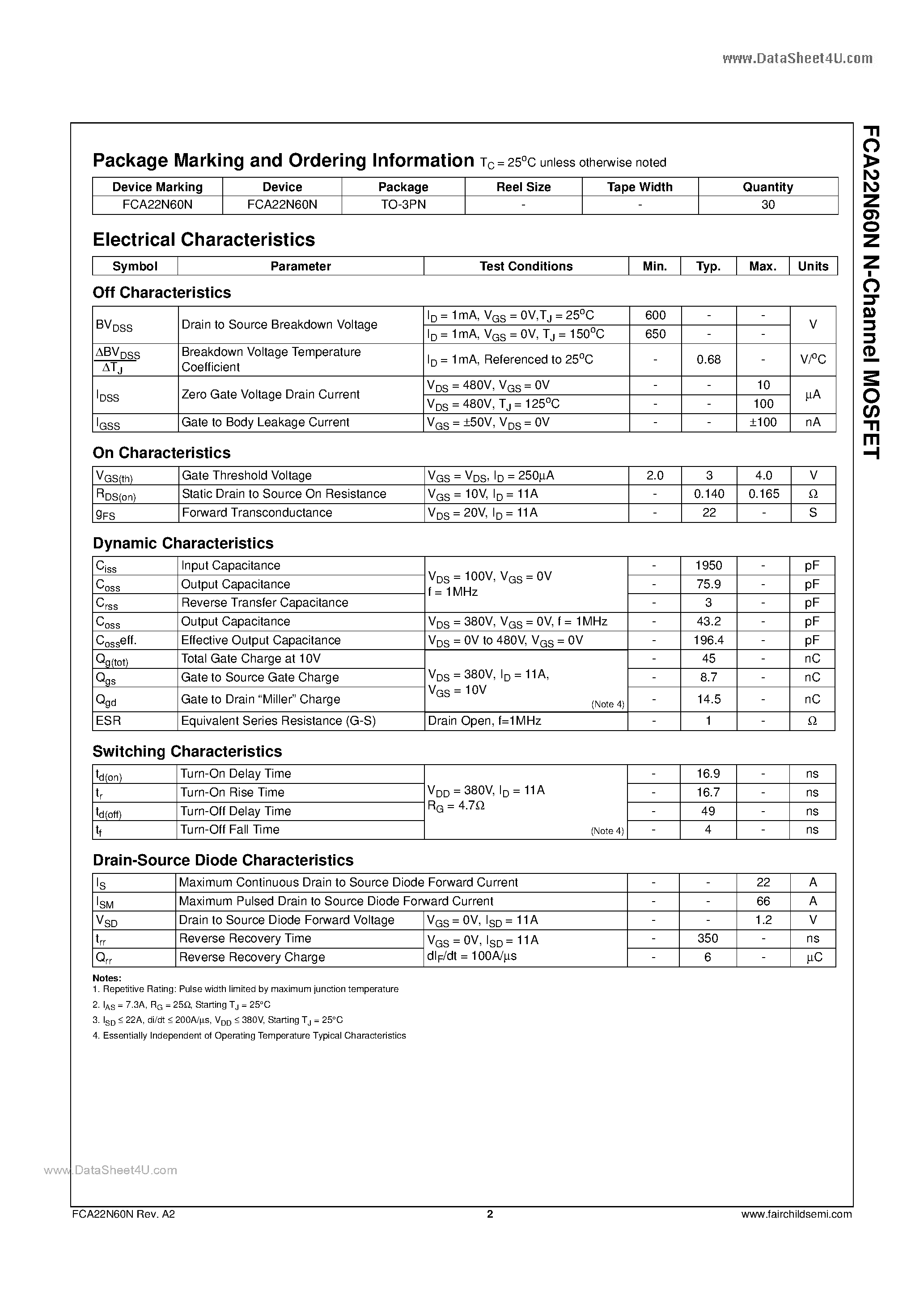 Datasheet FCA22N60N - N-Channel MOSFET page 2