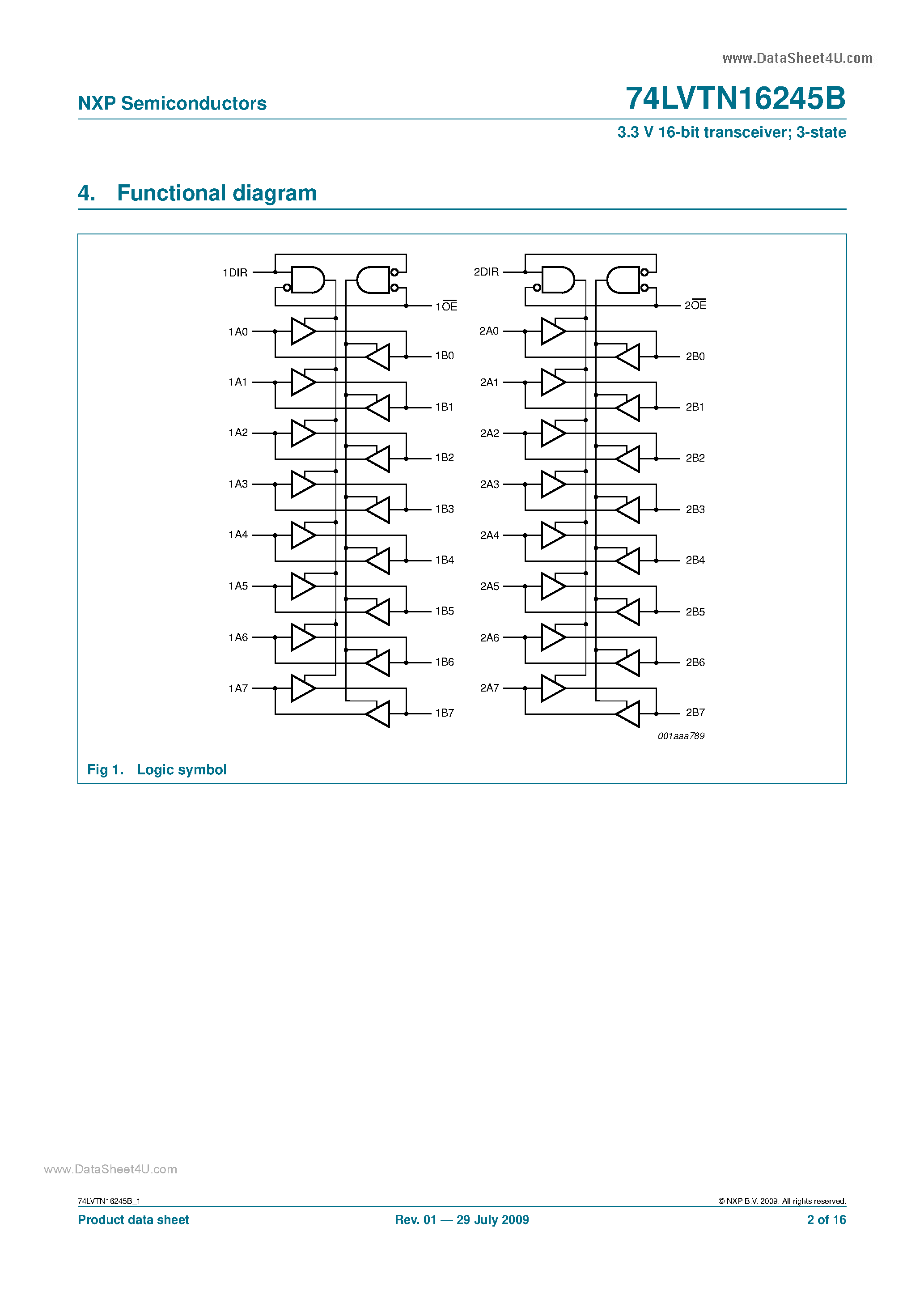 Даташит 74LVTN16245B - 3.3 V 16-bit transceiver страница 2